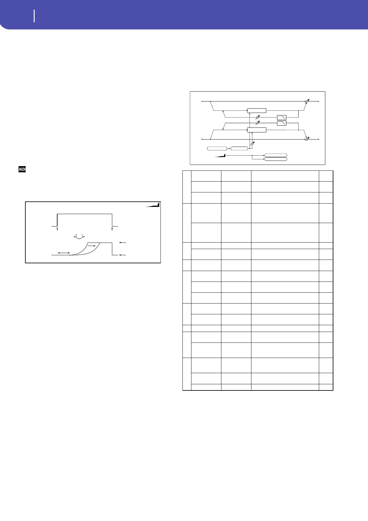 Page #270 background image