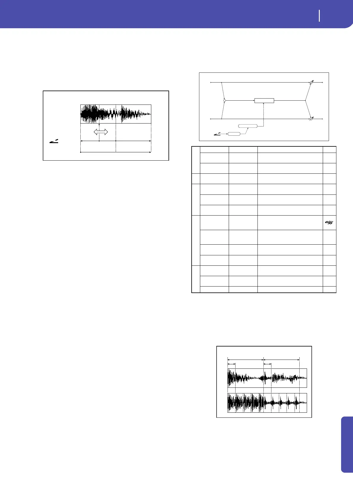 Page #273 background image