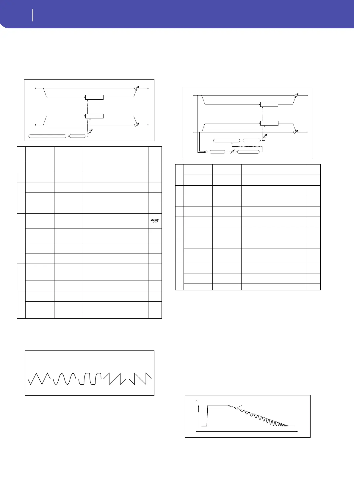 Page #274 background image