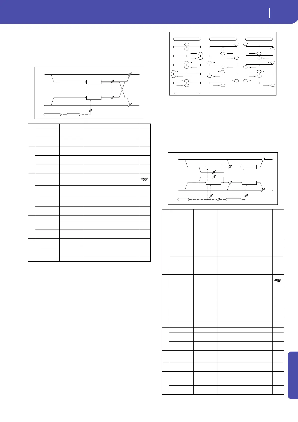 Page #275 background image