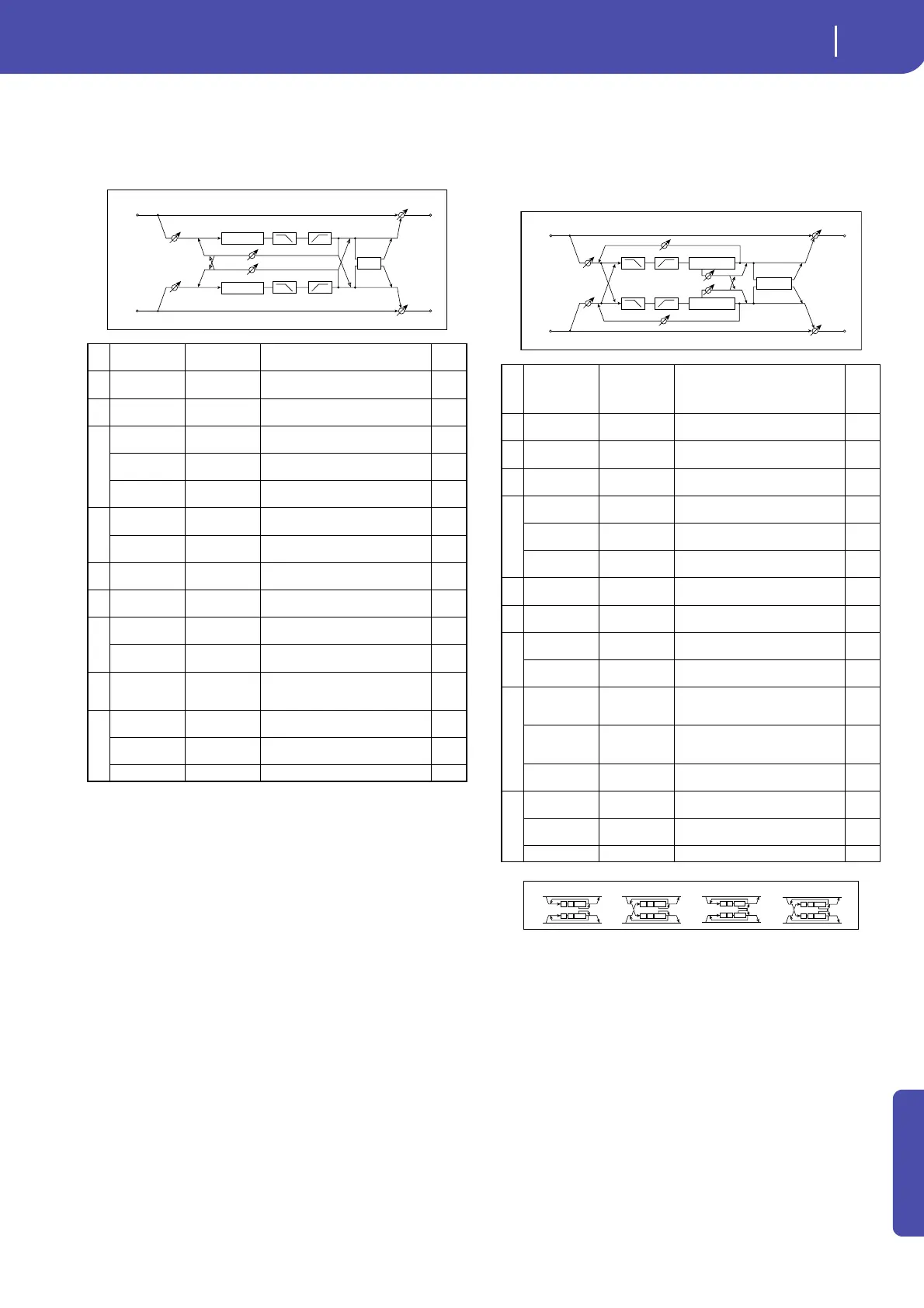 Page #281 background image