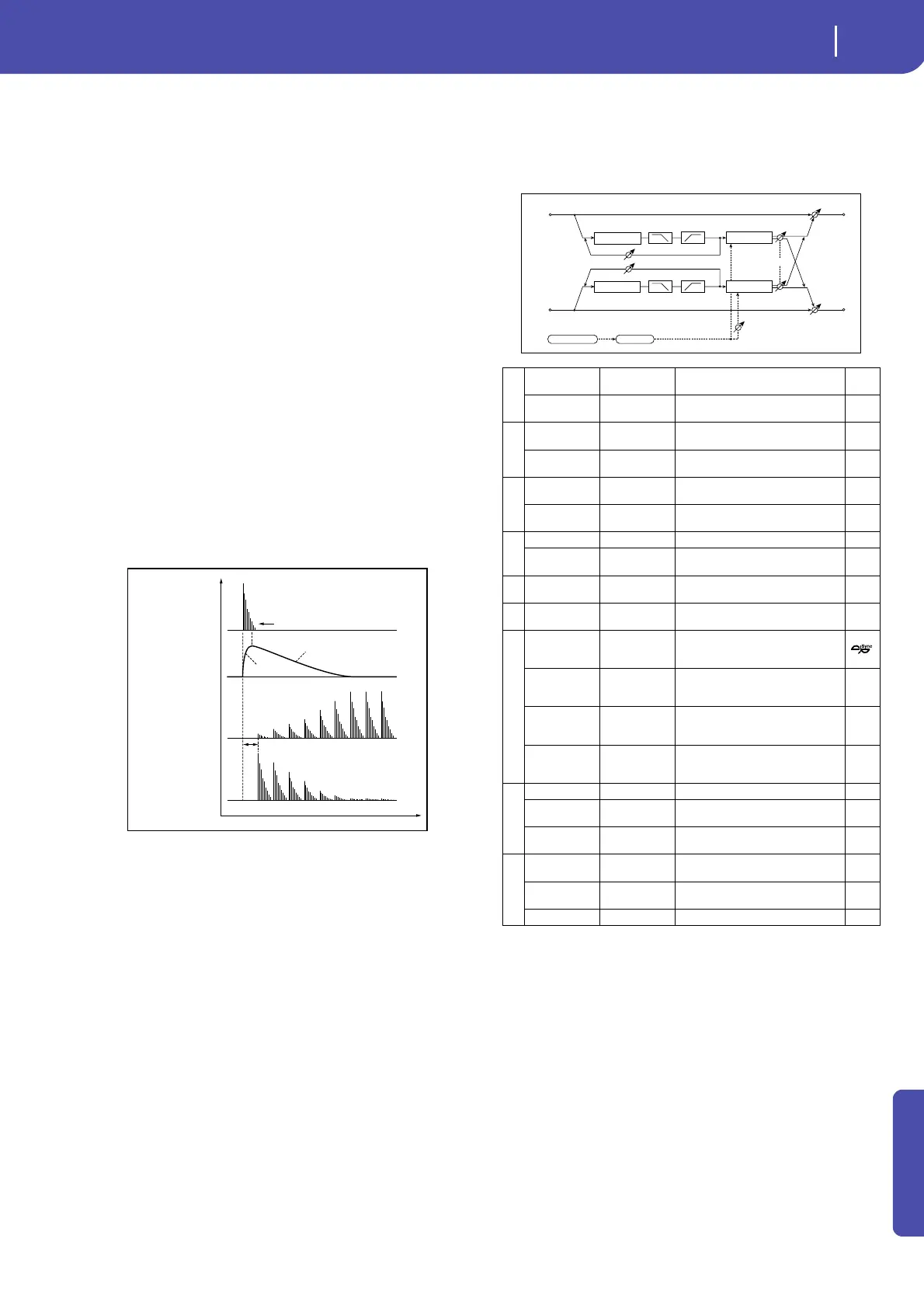 Page #283 background image