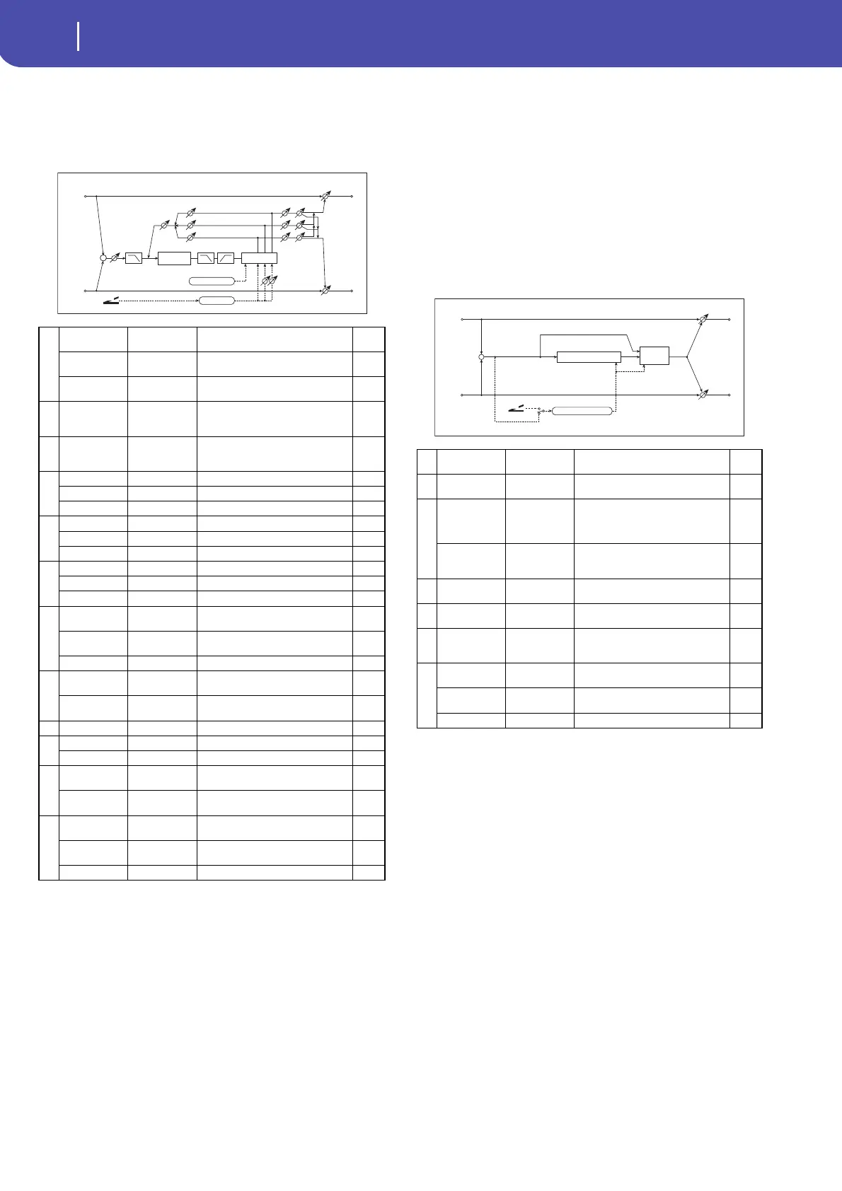 Page #284 background image
