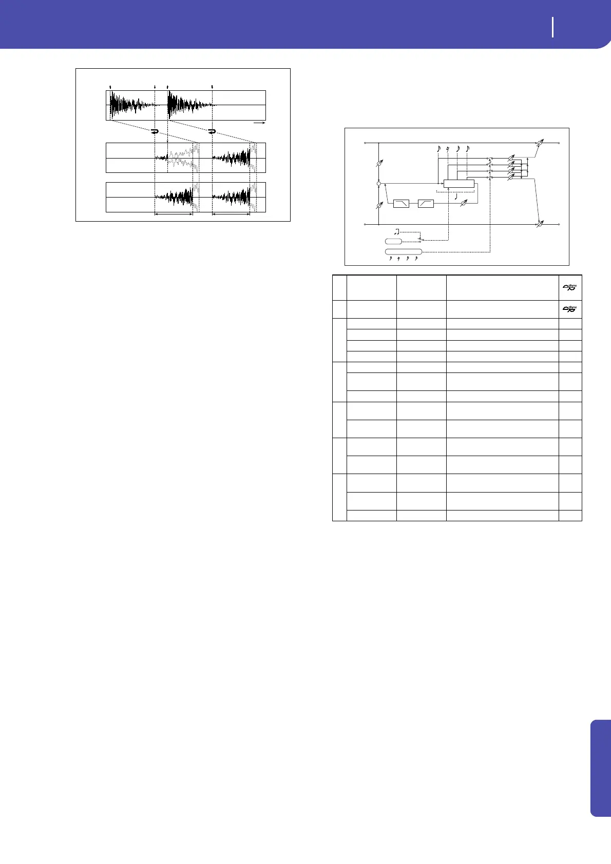 Page #285 background image
