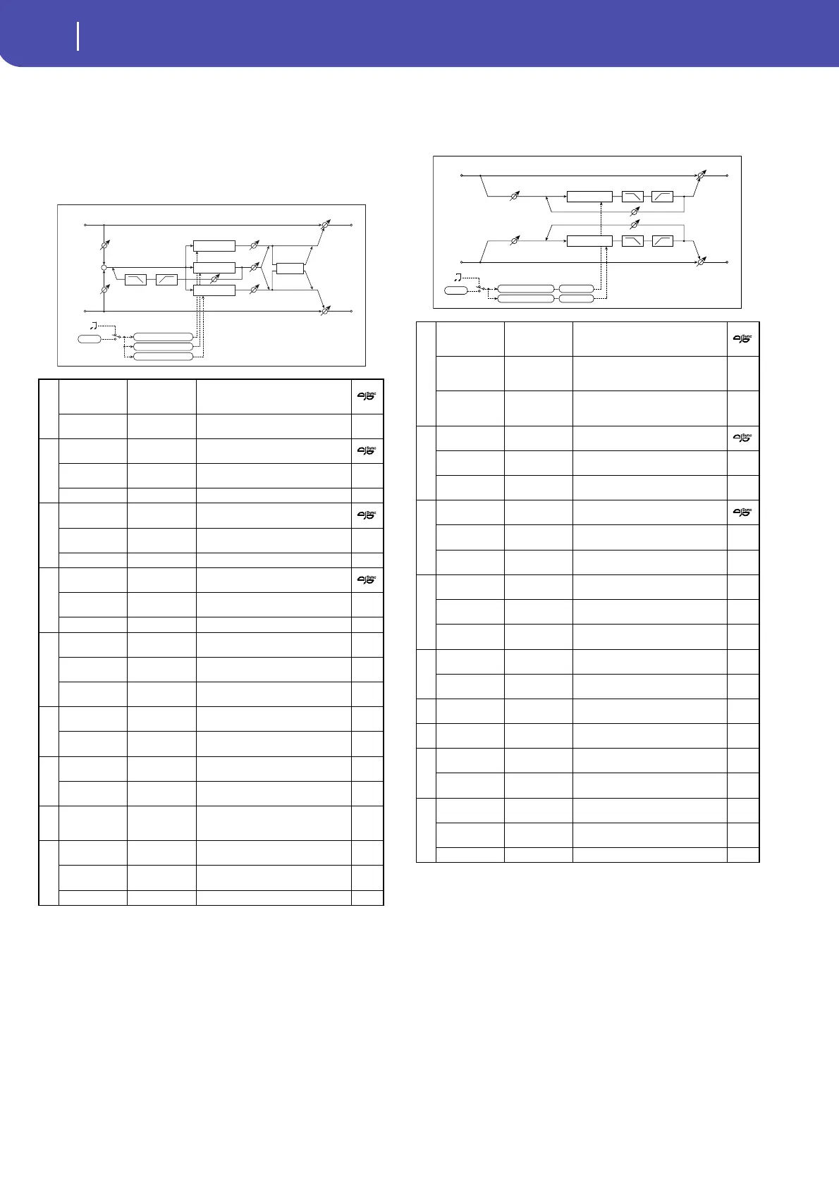 Page #286 background image