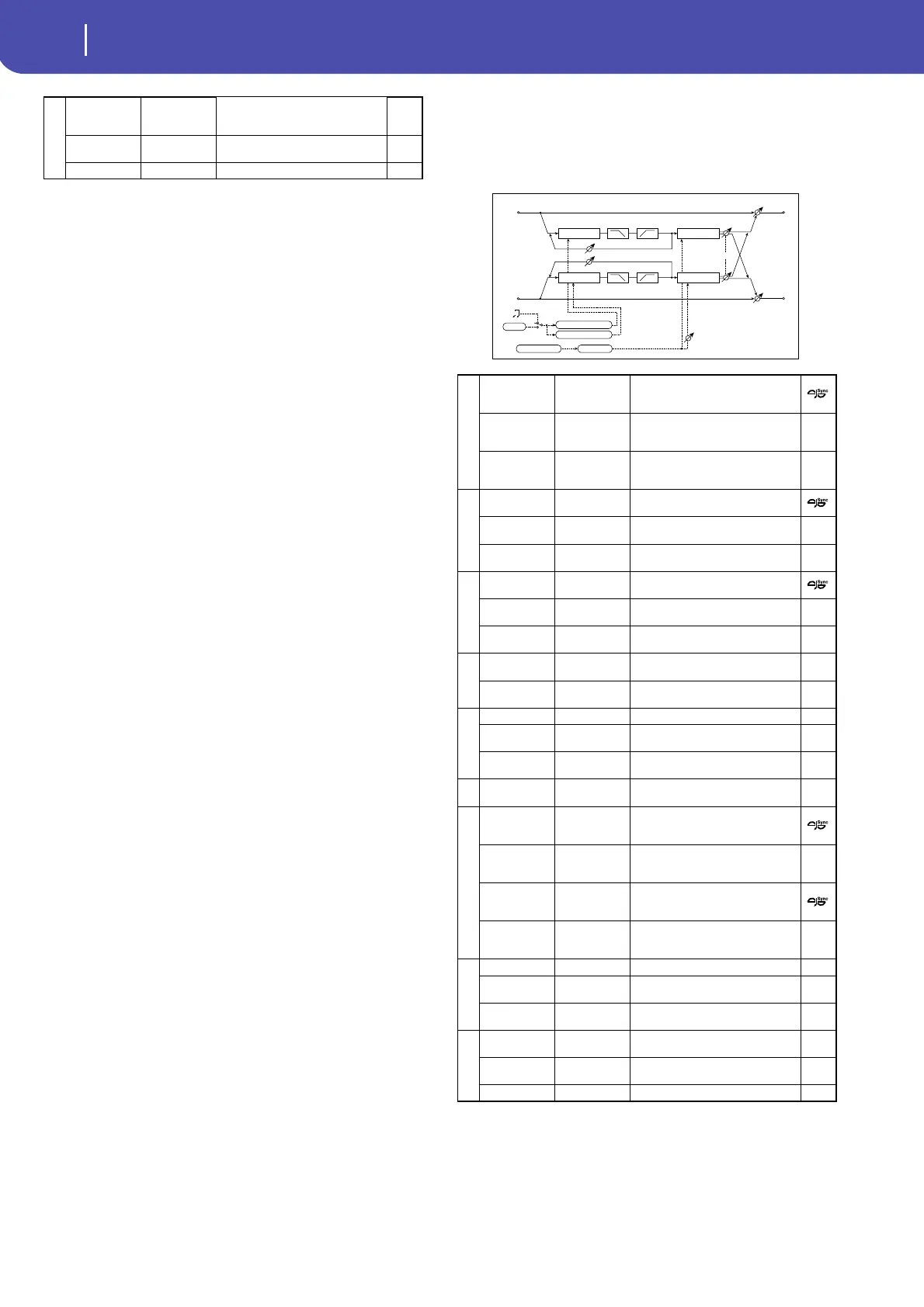 Page #288 background image