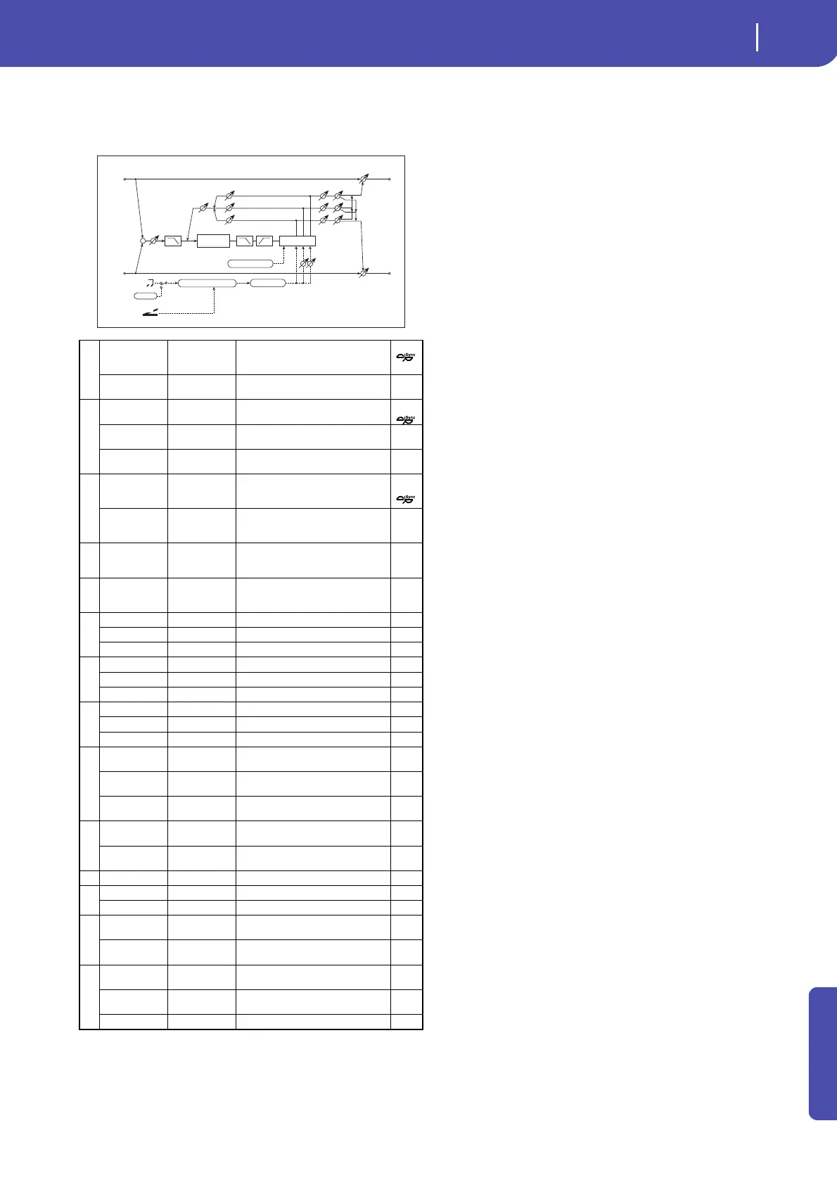 Page #289 background image