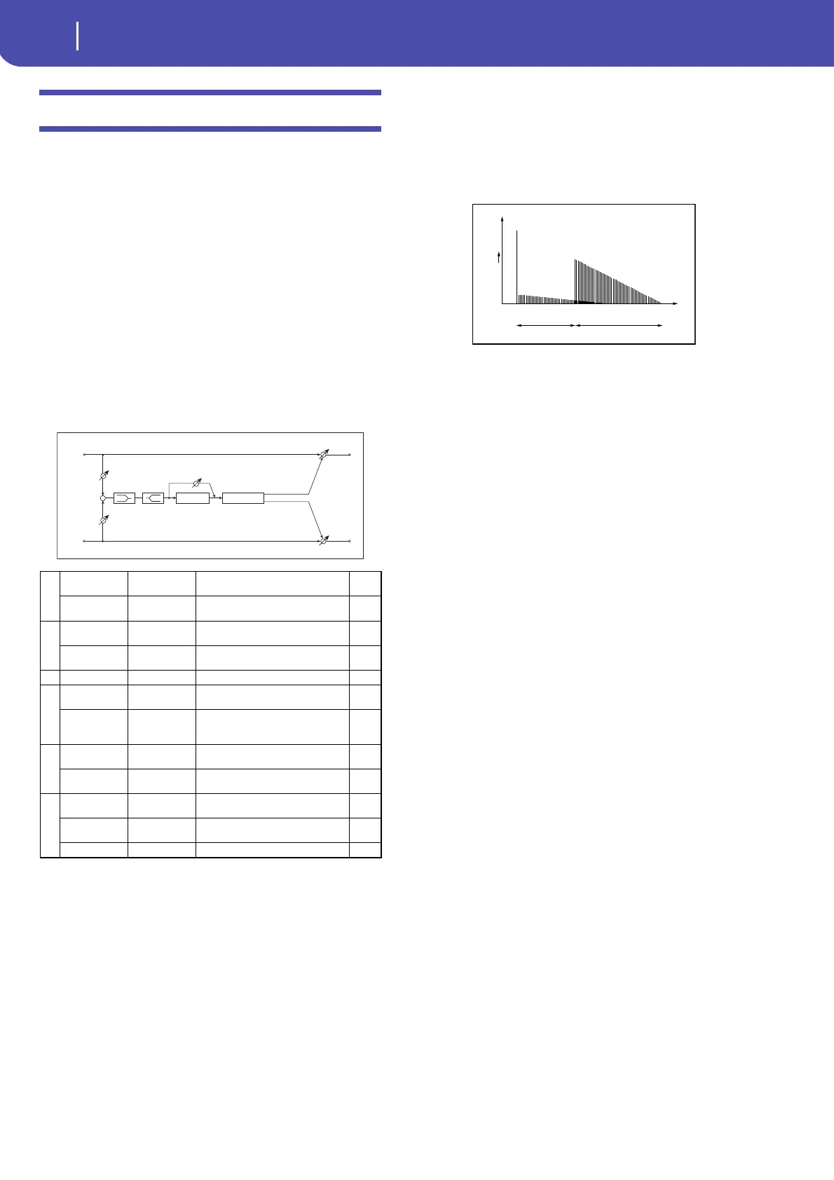 Page #290 background image