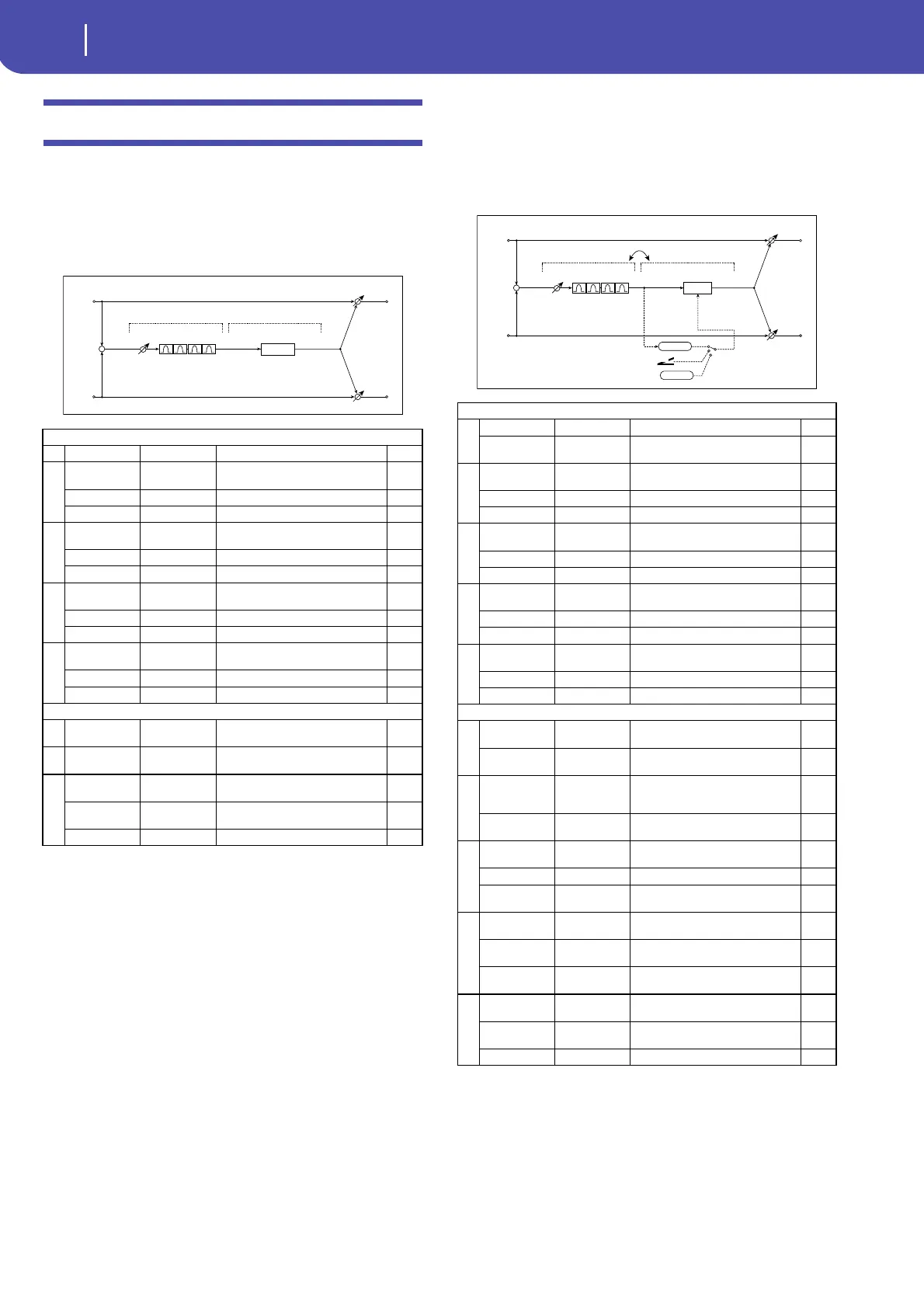 Page #292 background image