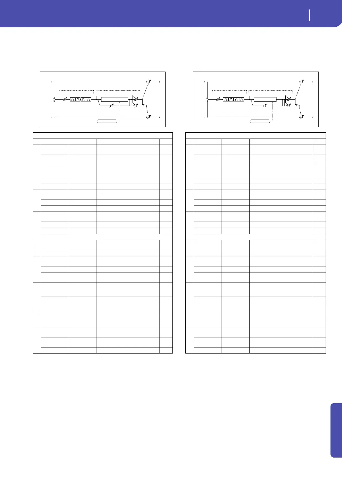 Page #293 background image