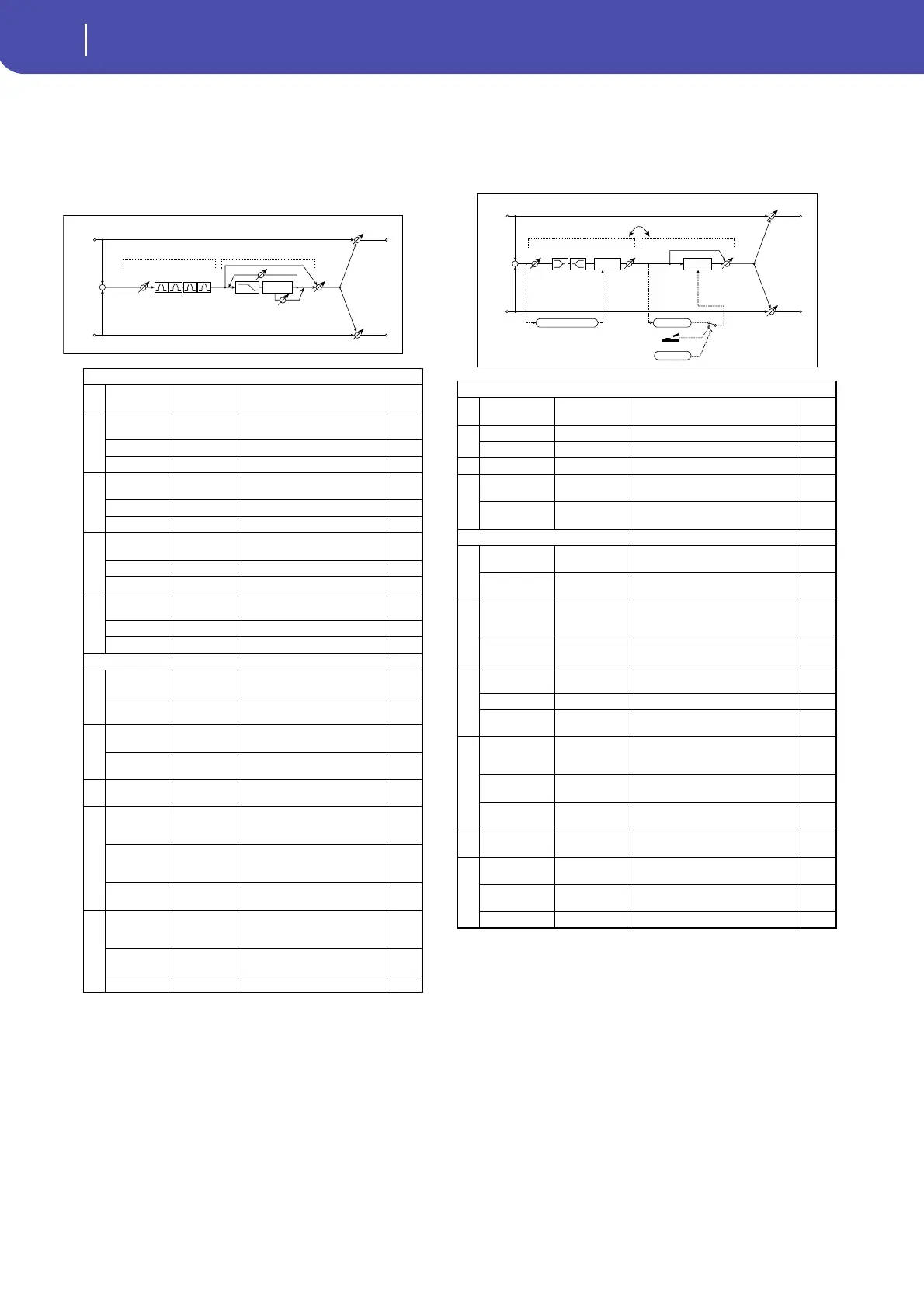 Page #294 background image