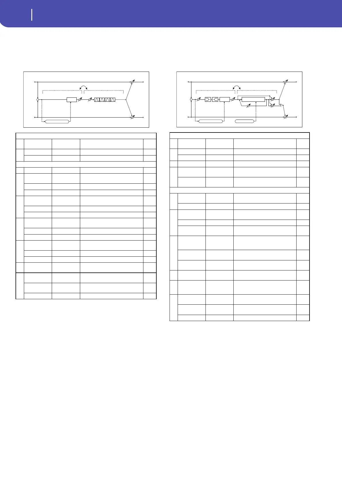 Page #296 background image