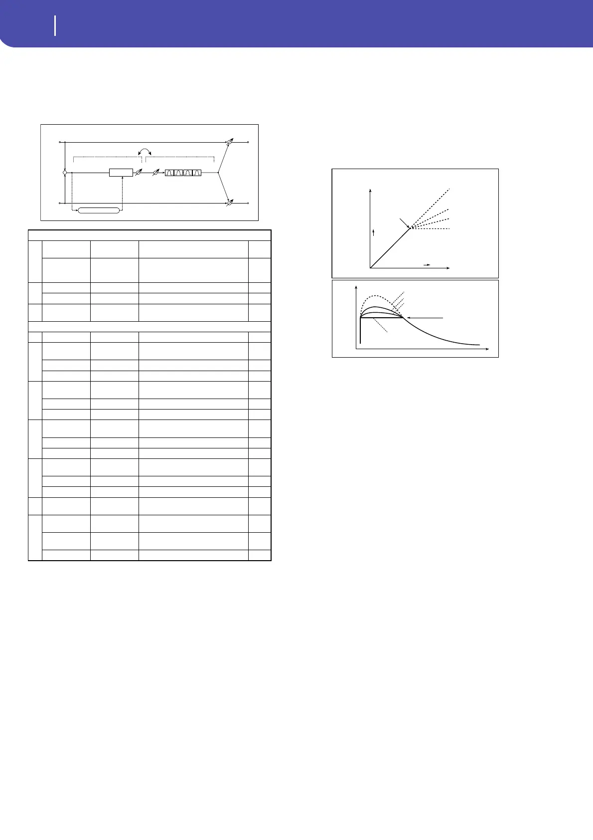 Page #298 background image
