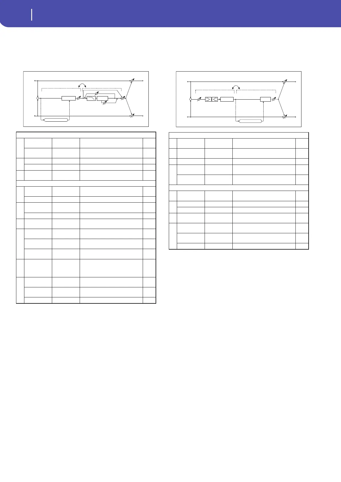 Page #300 background image