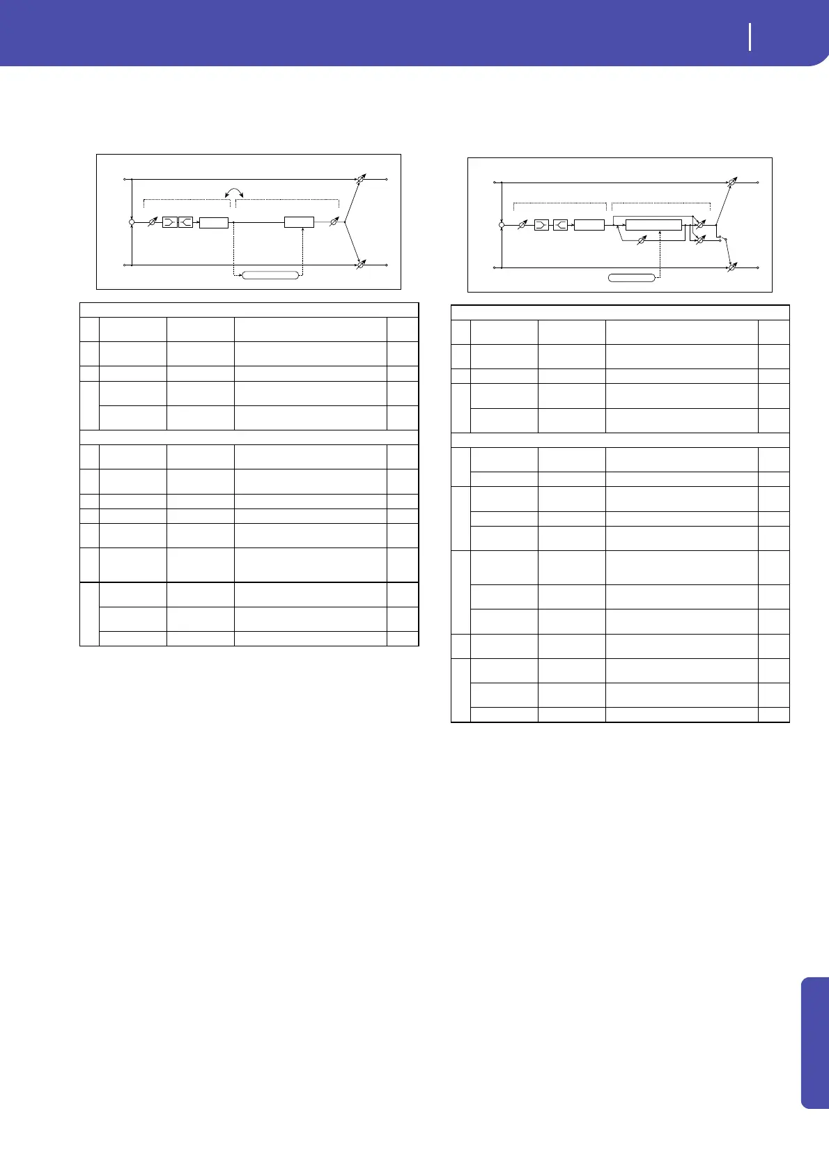 Page #301 background image