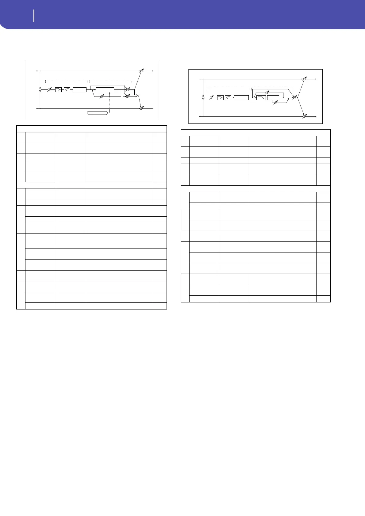 Page #302 background image