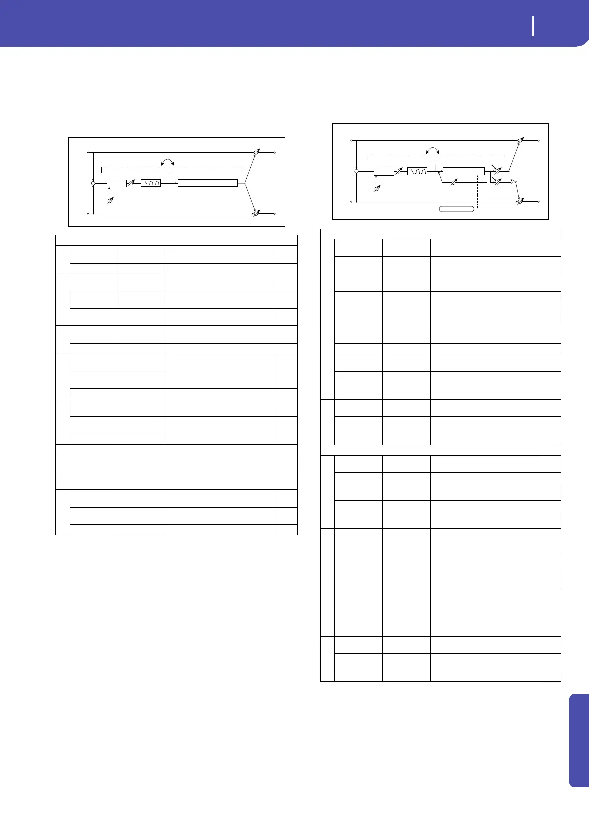 Page #303 background image