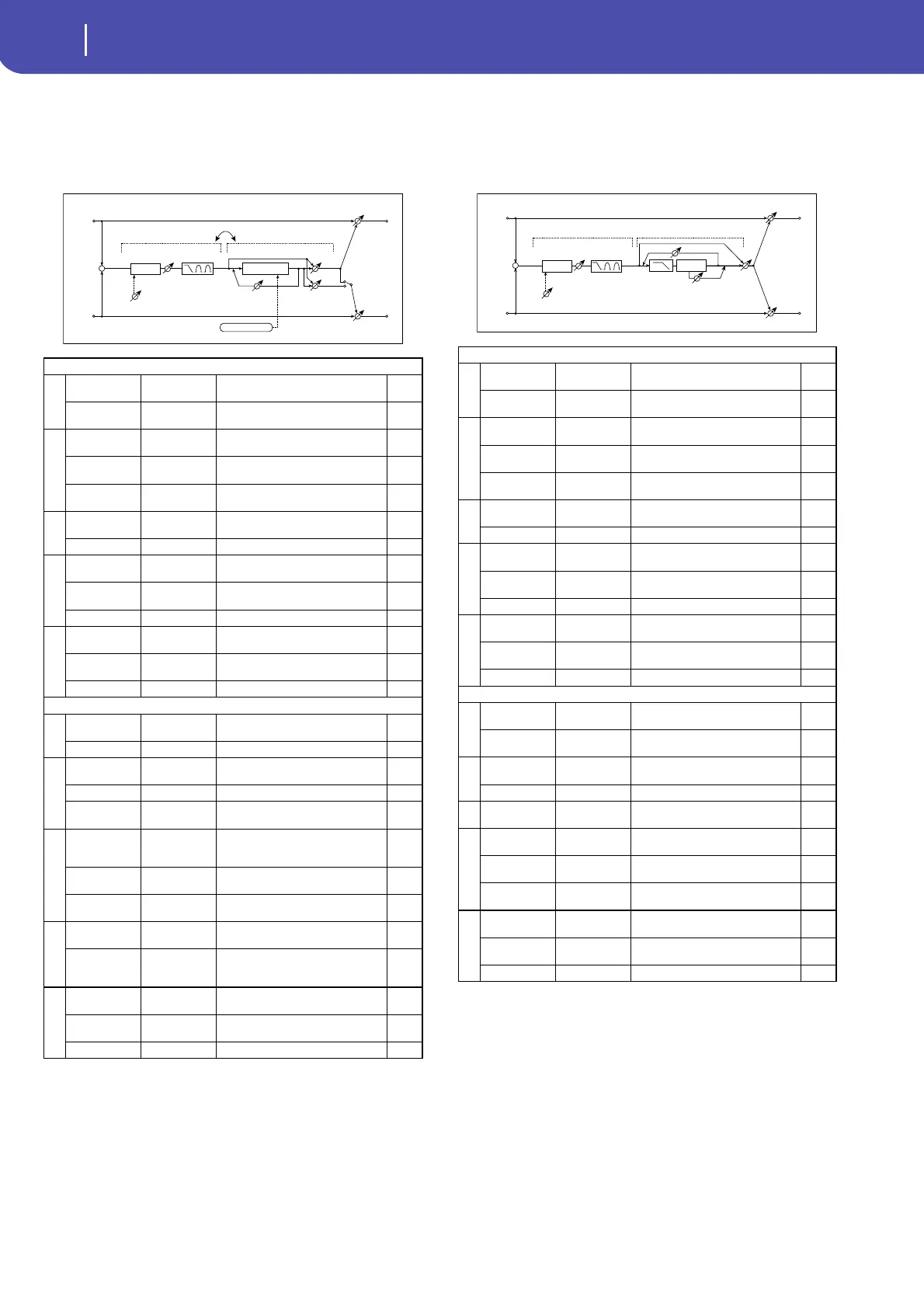 Page #304 background image
