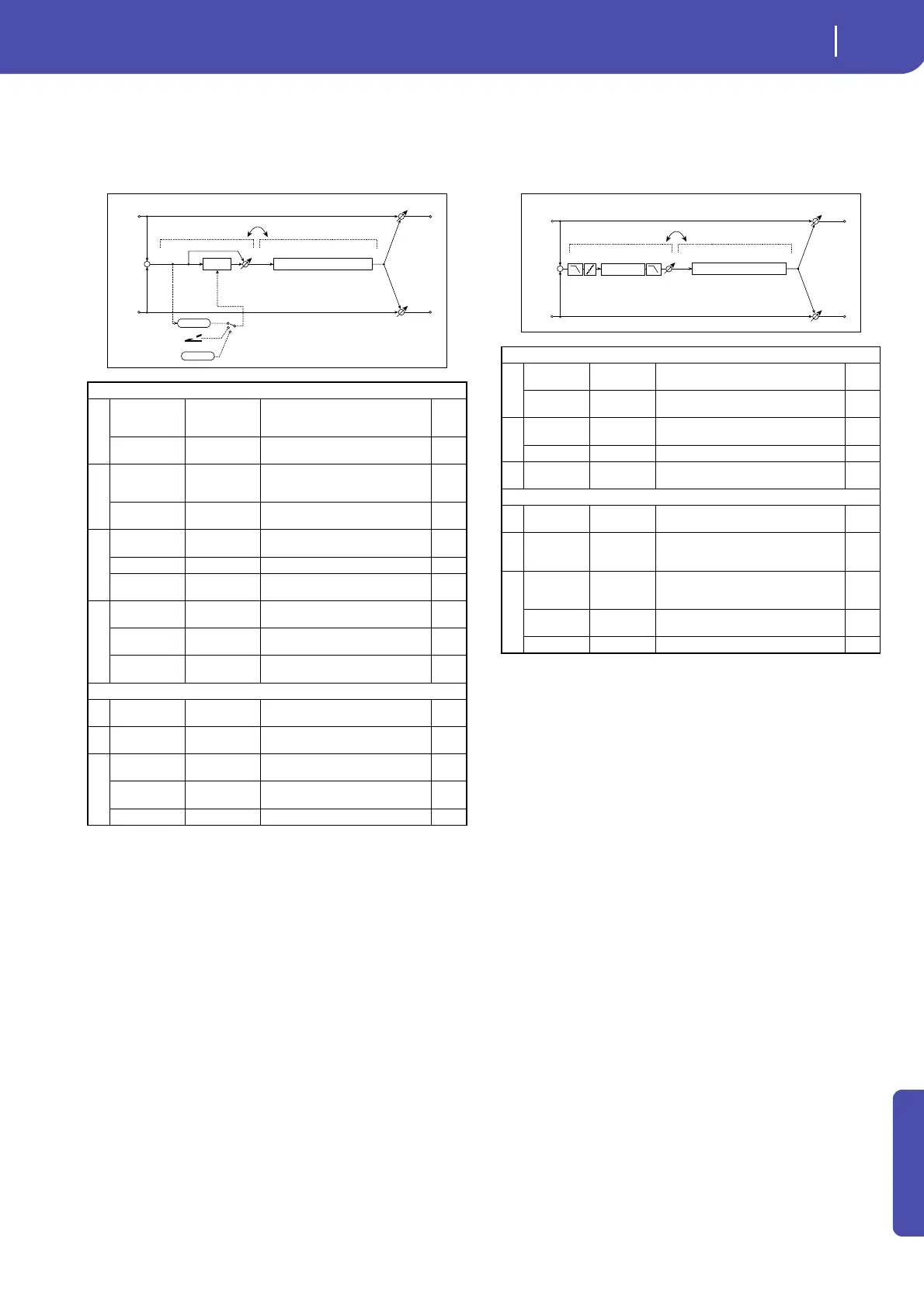 Page #305 background image