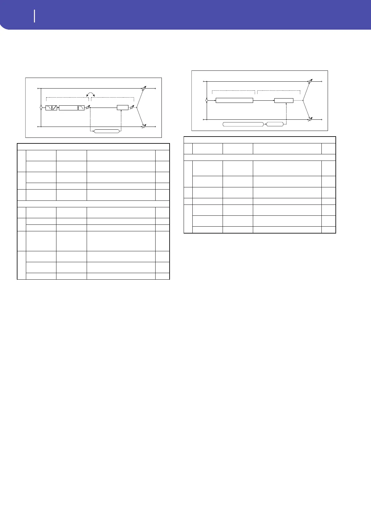 Page #306 background image