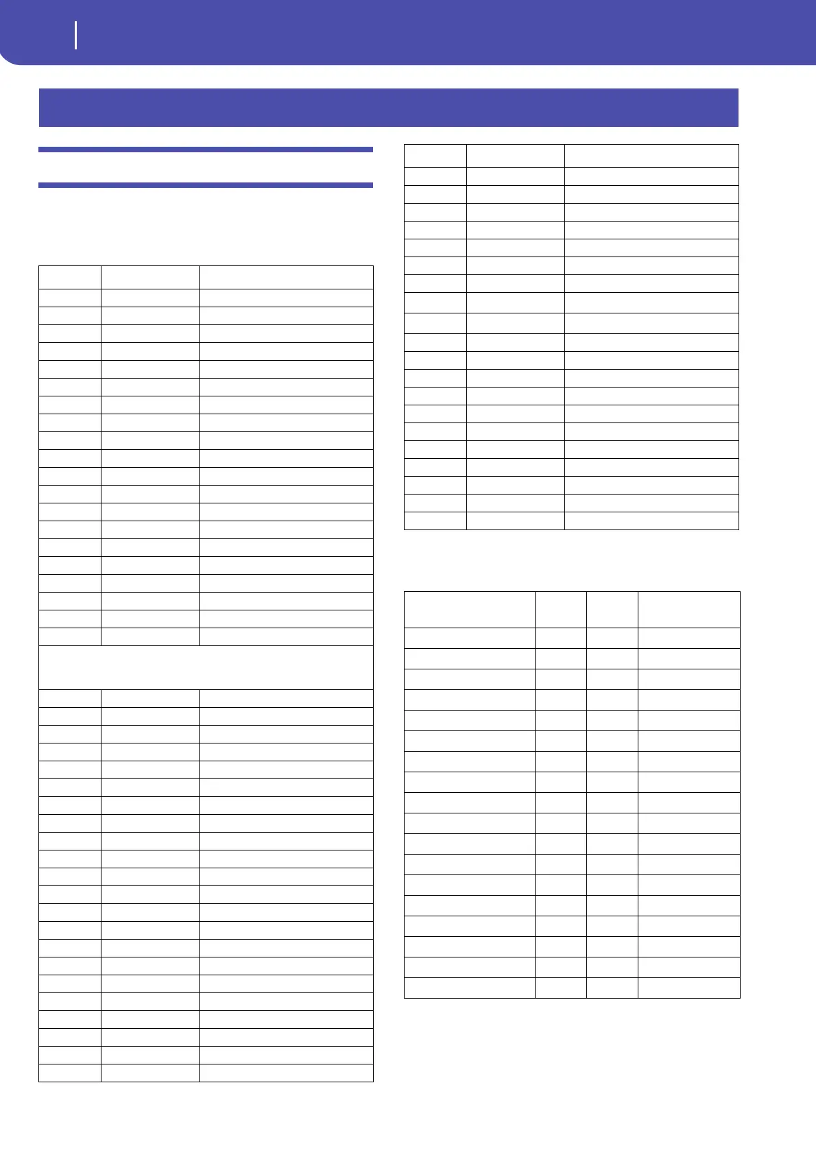 Page #320 background image