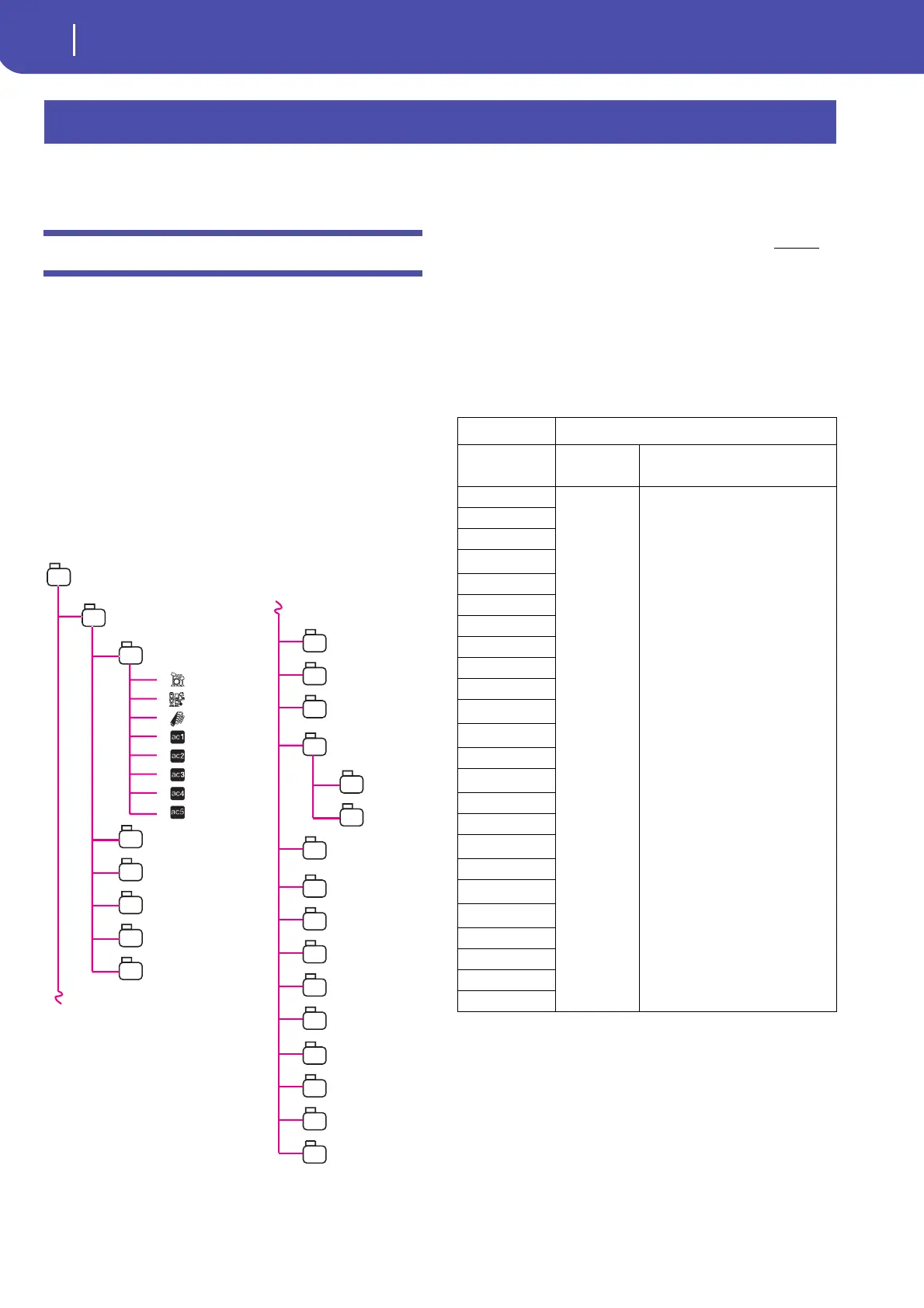 Page #40 background image