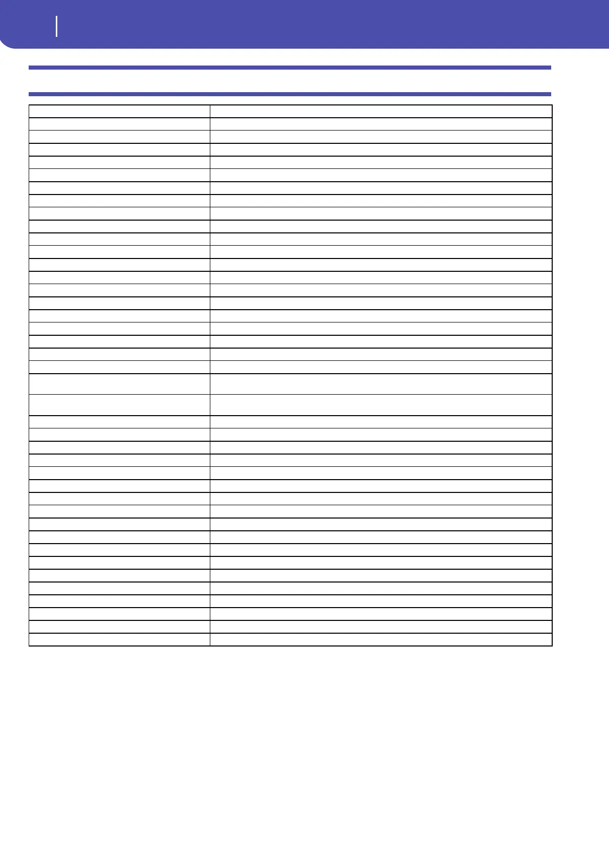 Page #140 background image