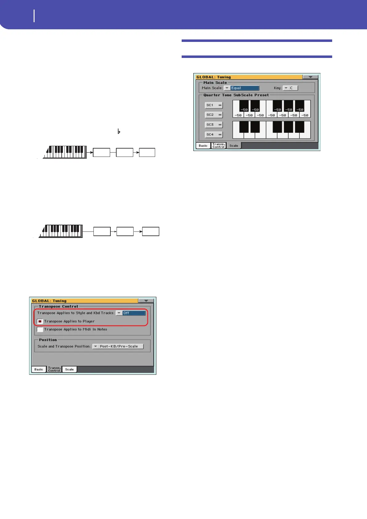 Page #152 background image
