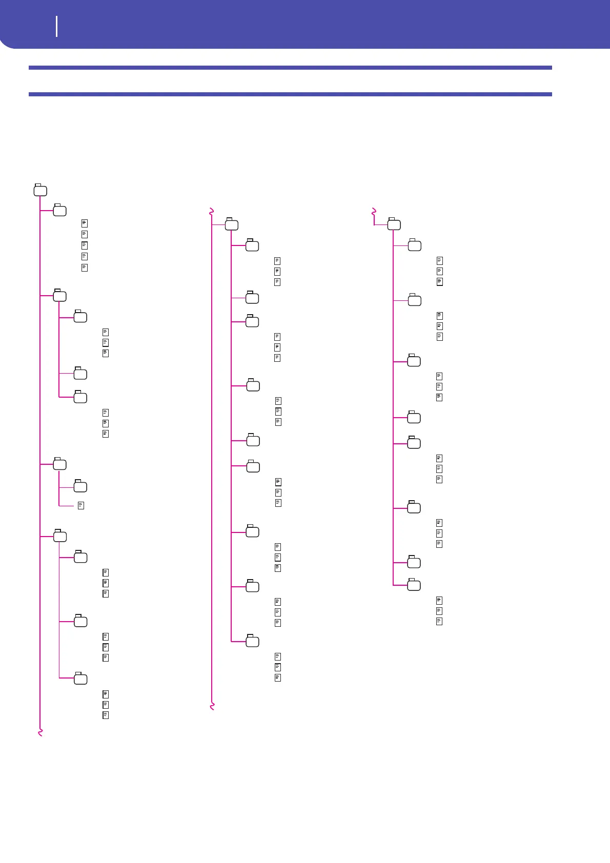 Page #162 background image