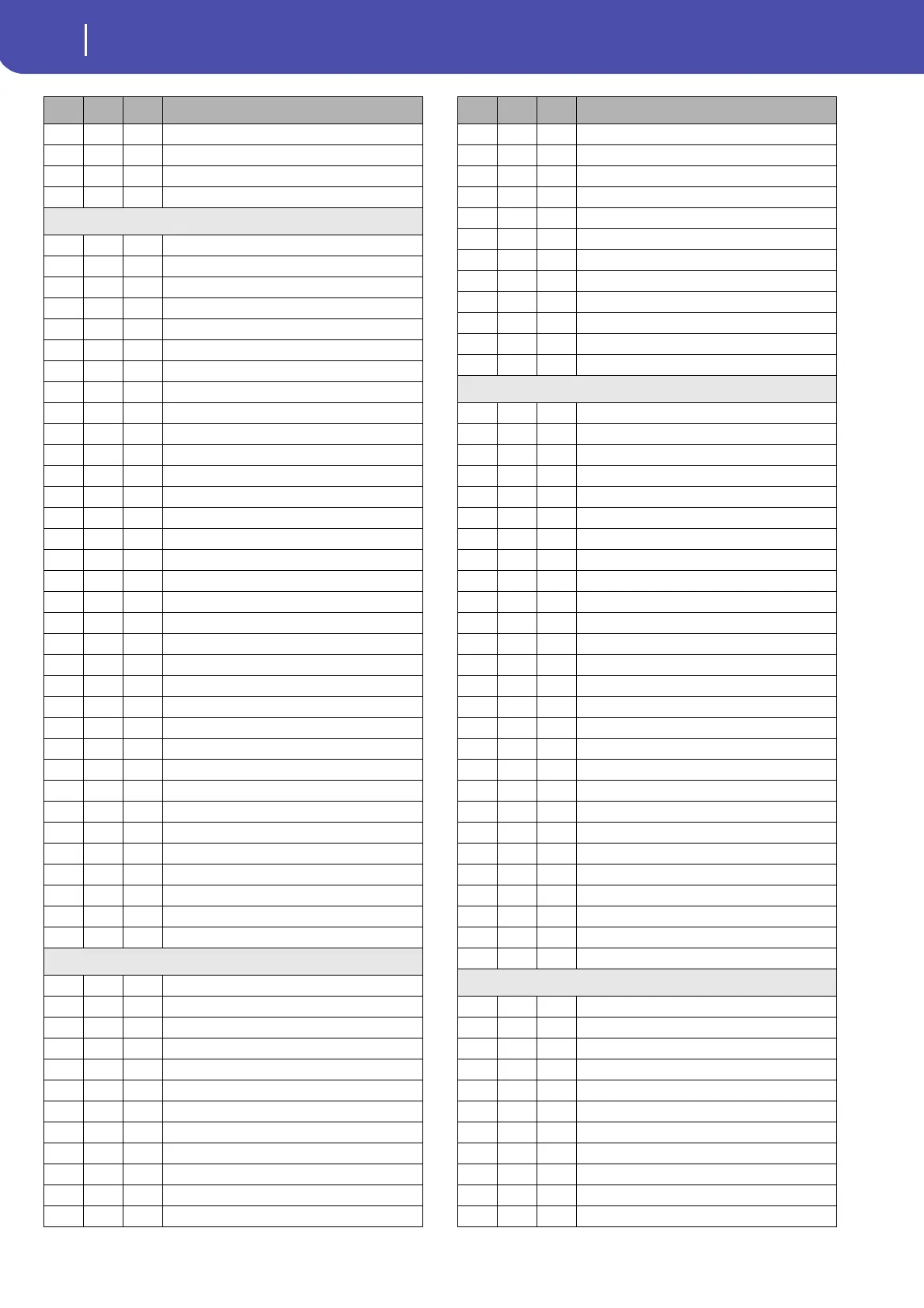 Page #206 background image