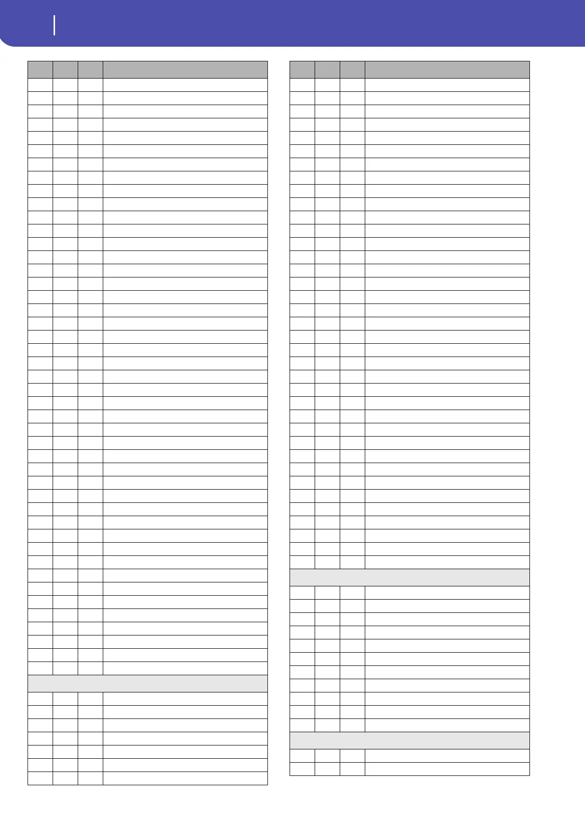 Page #208 background image