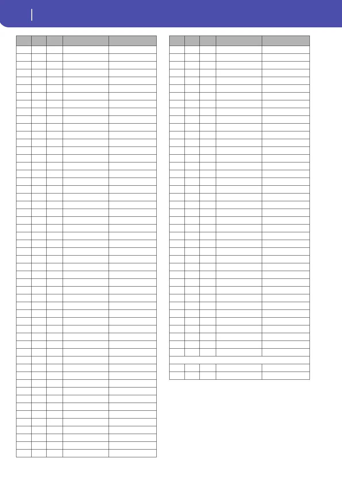 Page #224 background image