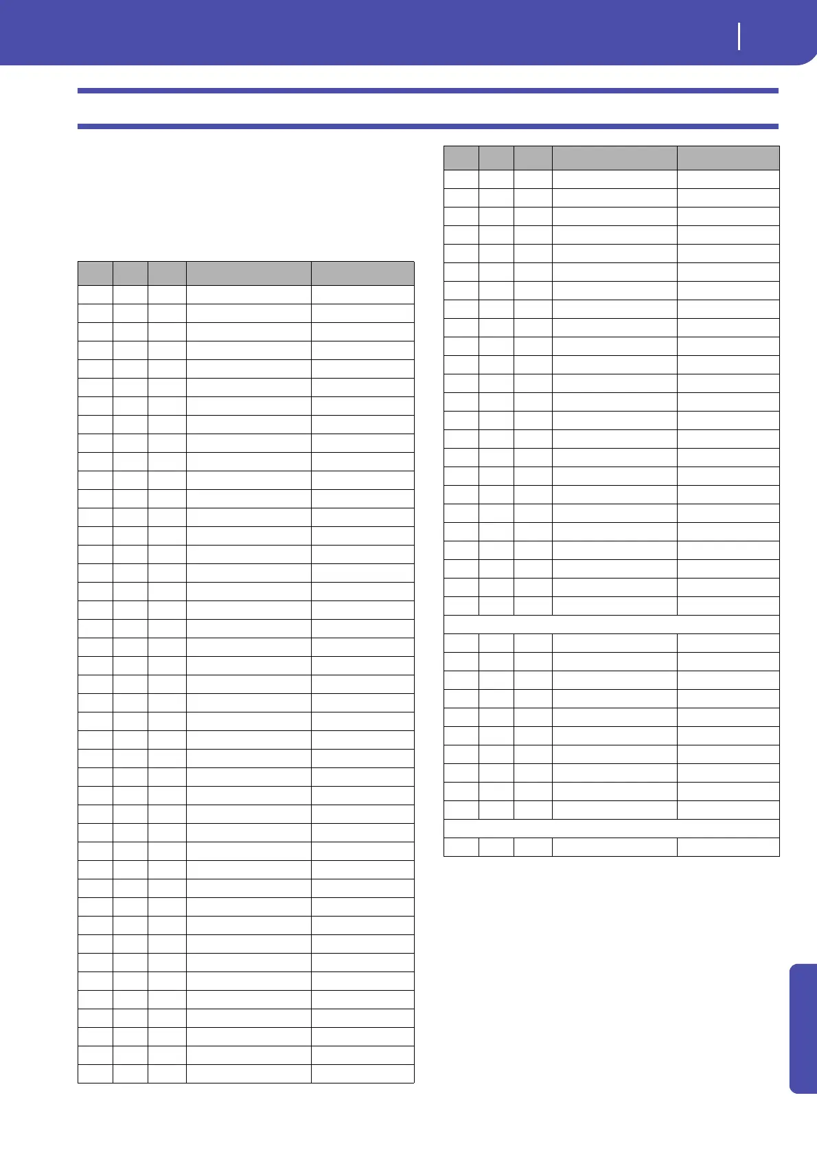 Page #225 background image