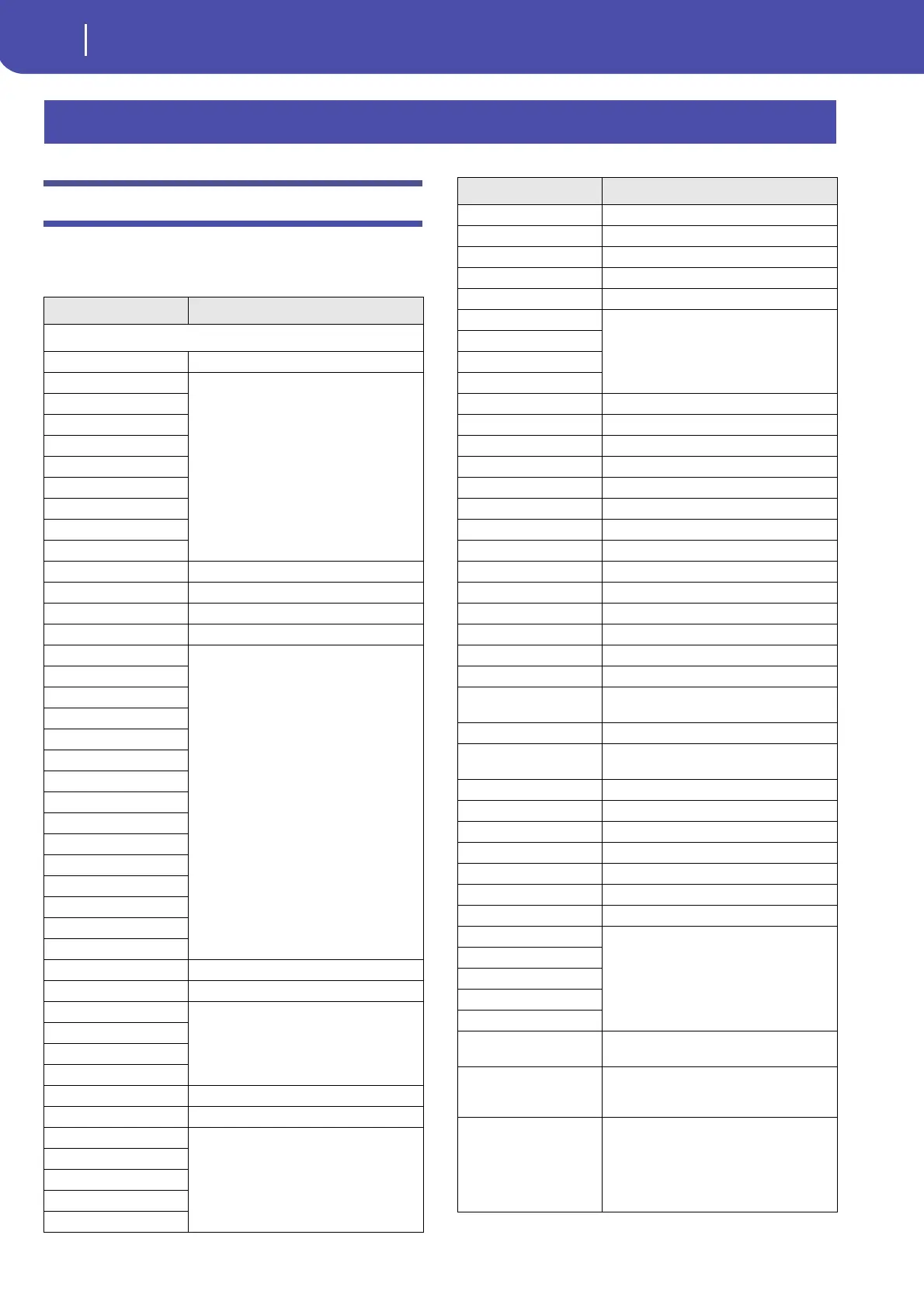 Page #244 background image