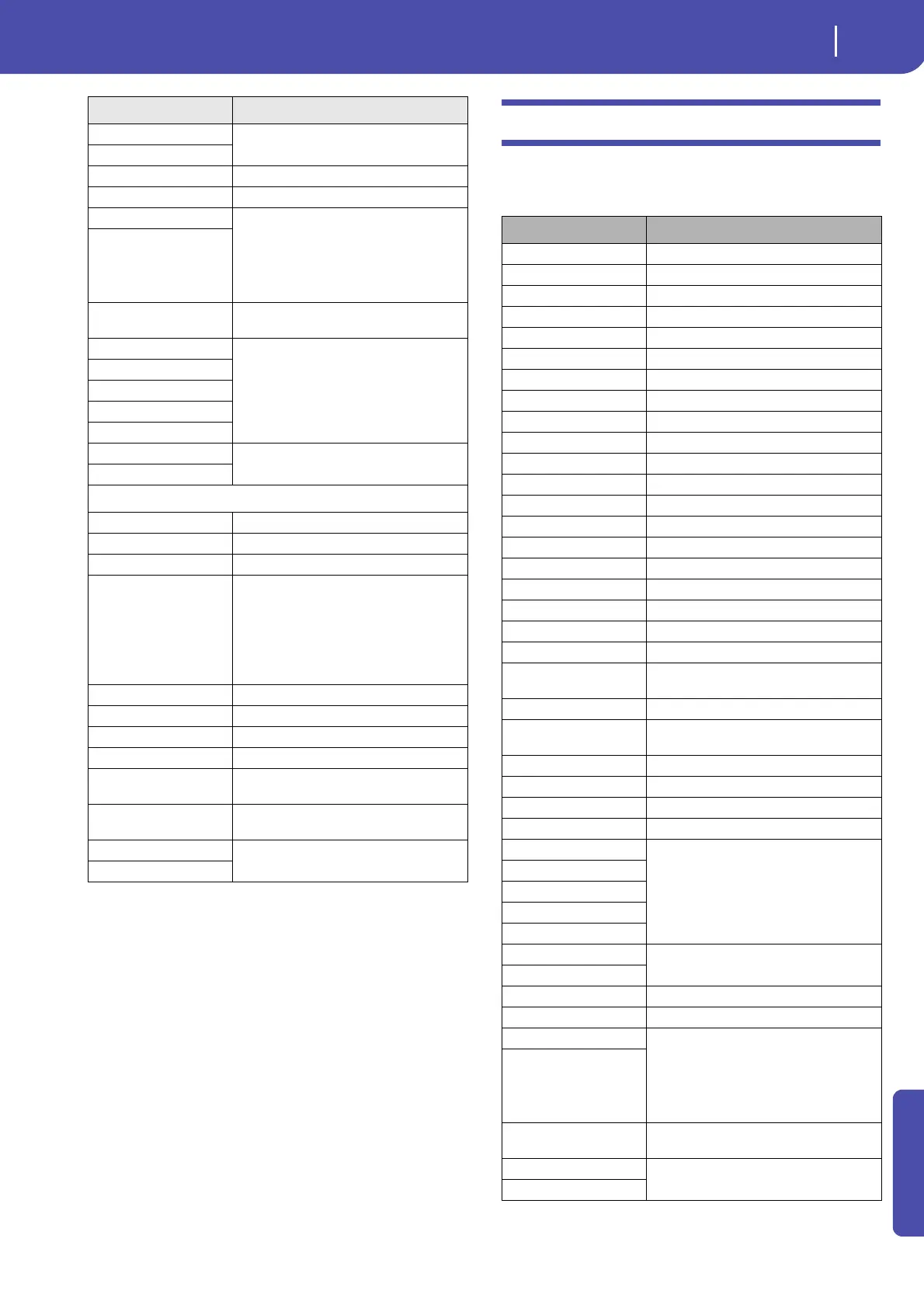 Page #245 background image