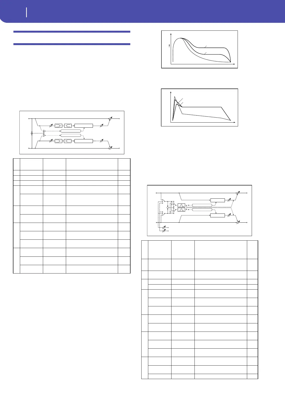 Page #248 background image