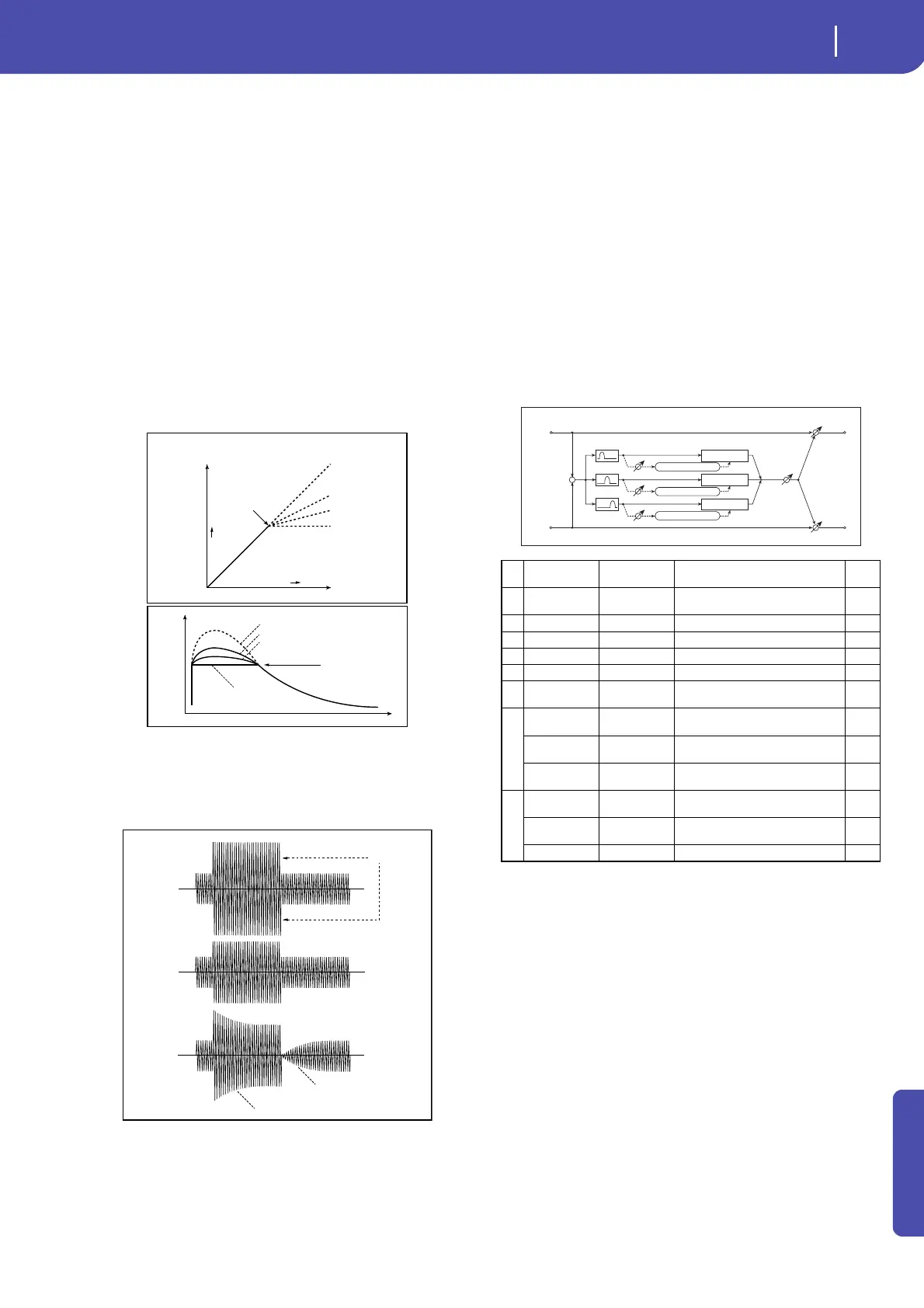 Page #249 background image