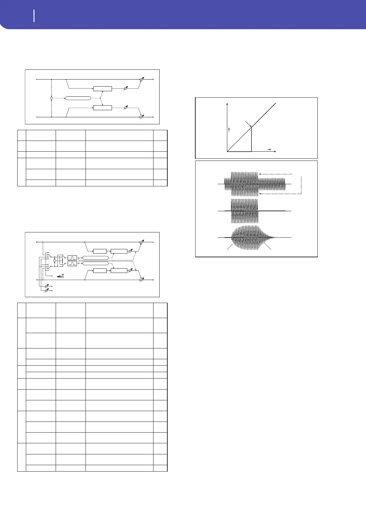 Page #250 background image