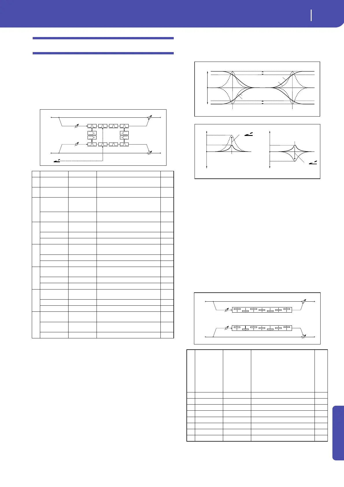 Page #251 background image