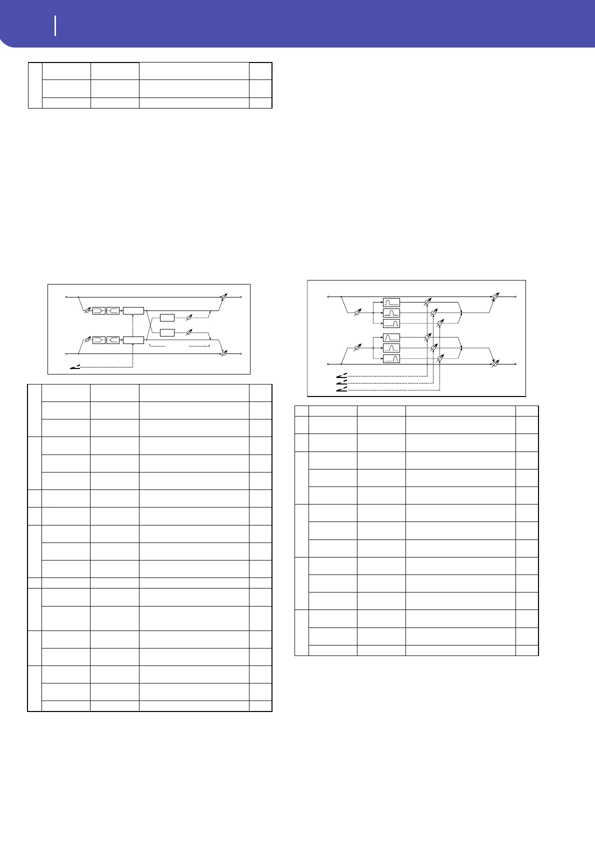 Page #252 background image