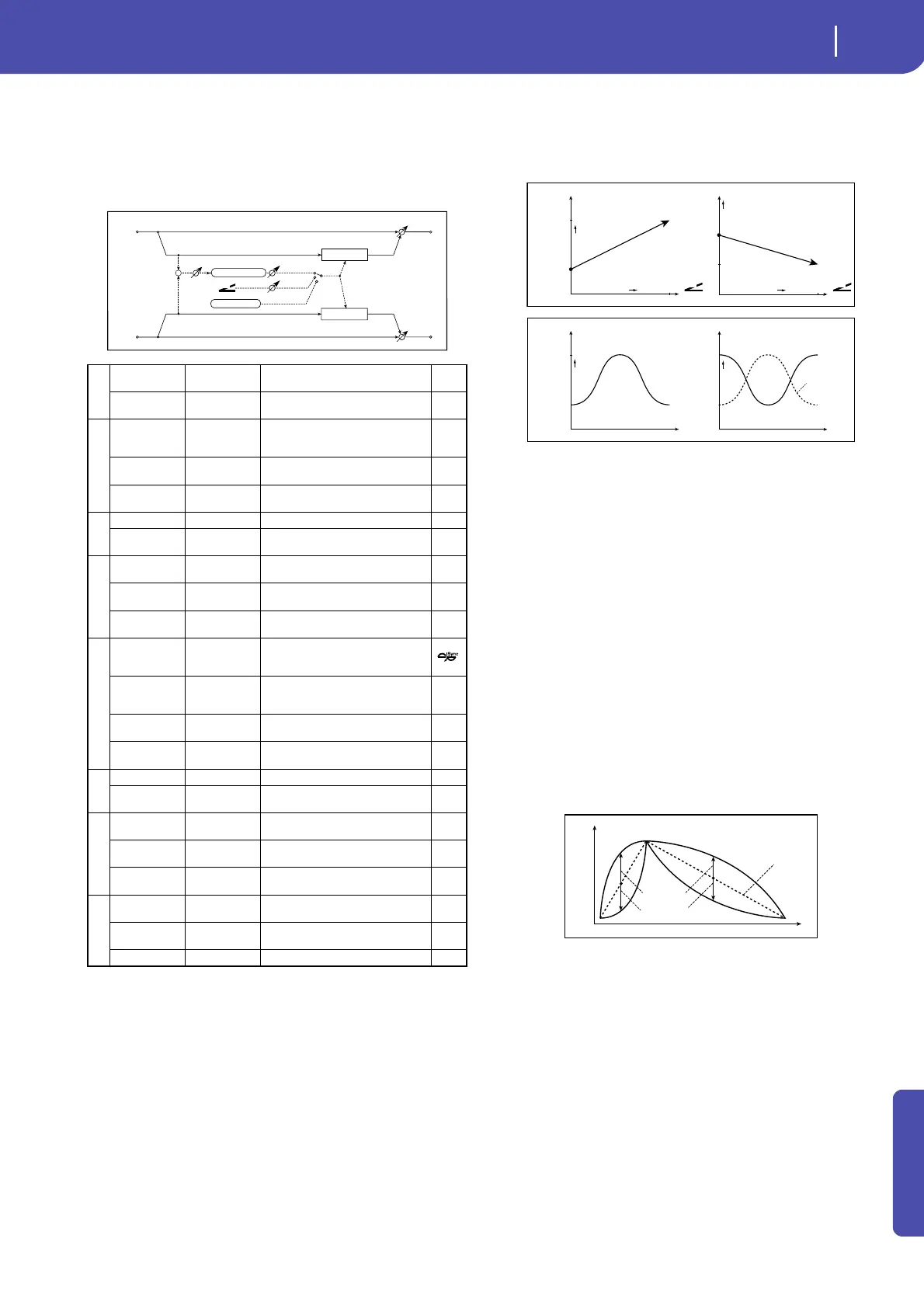 Page #253 background image