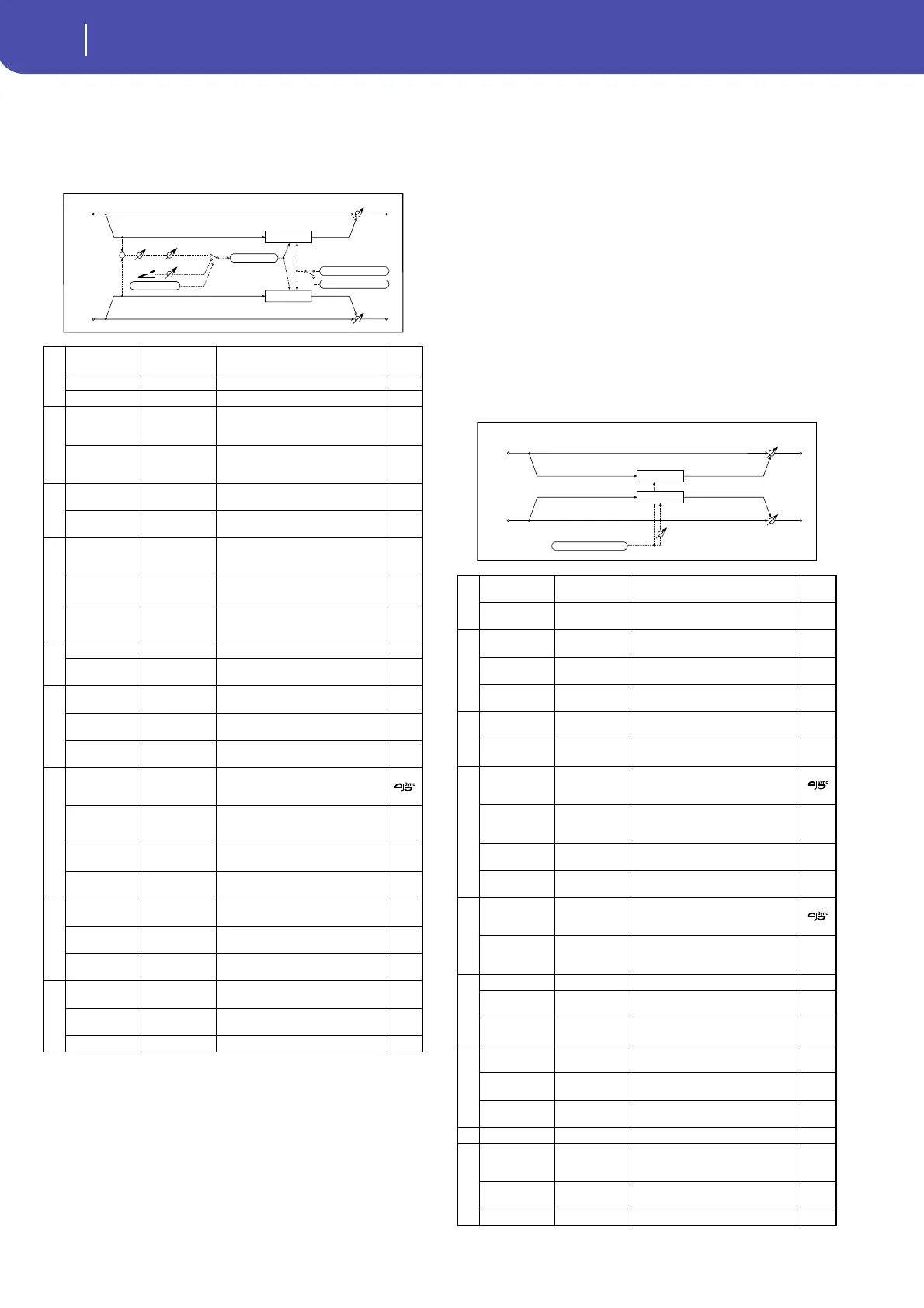 Page #254 background image