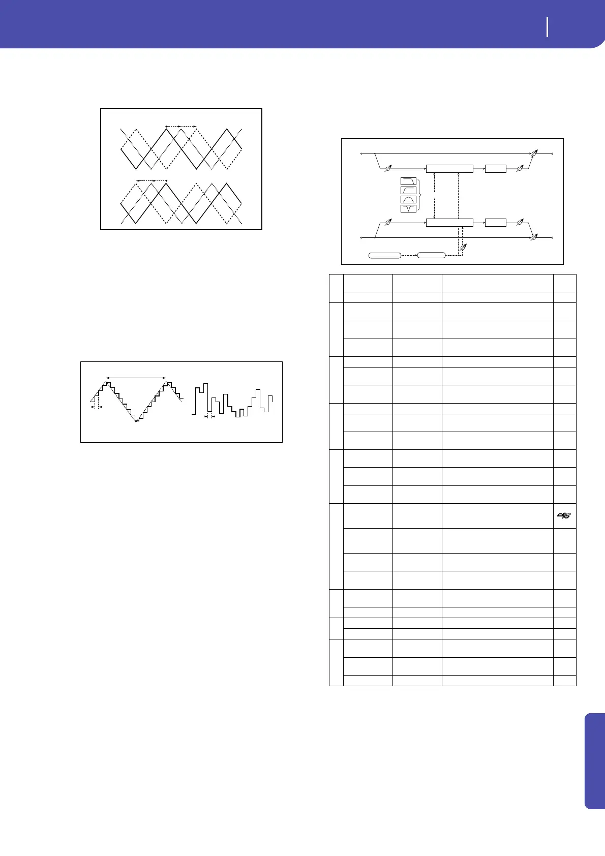 Page #255 background image
