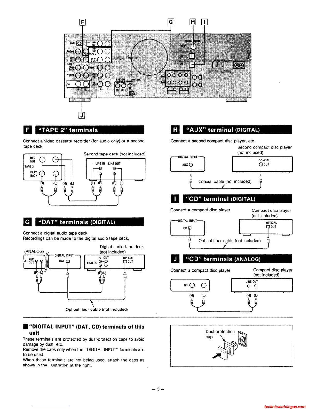 Page #5 background image