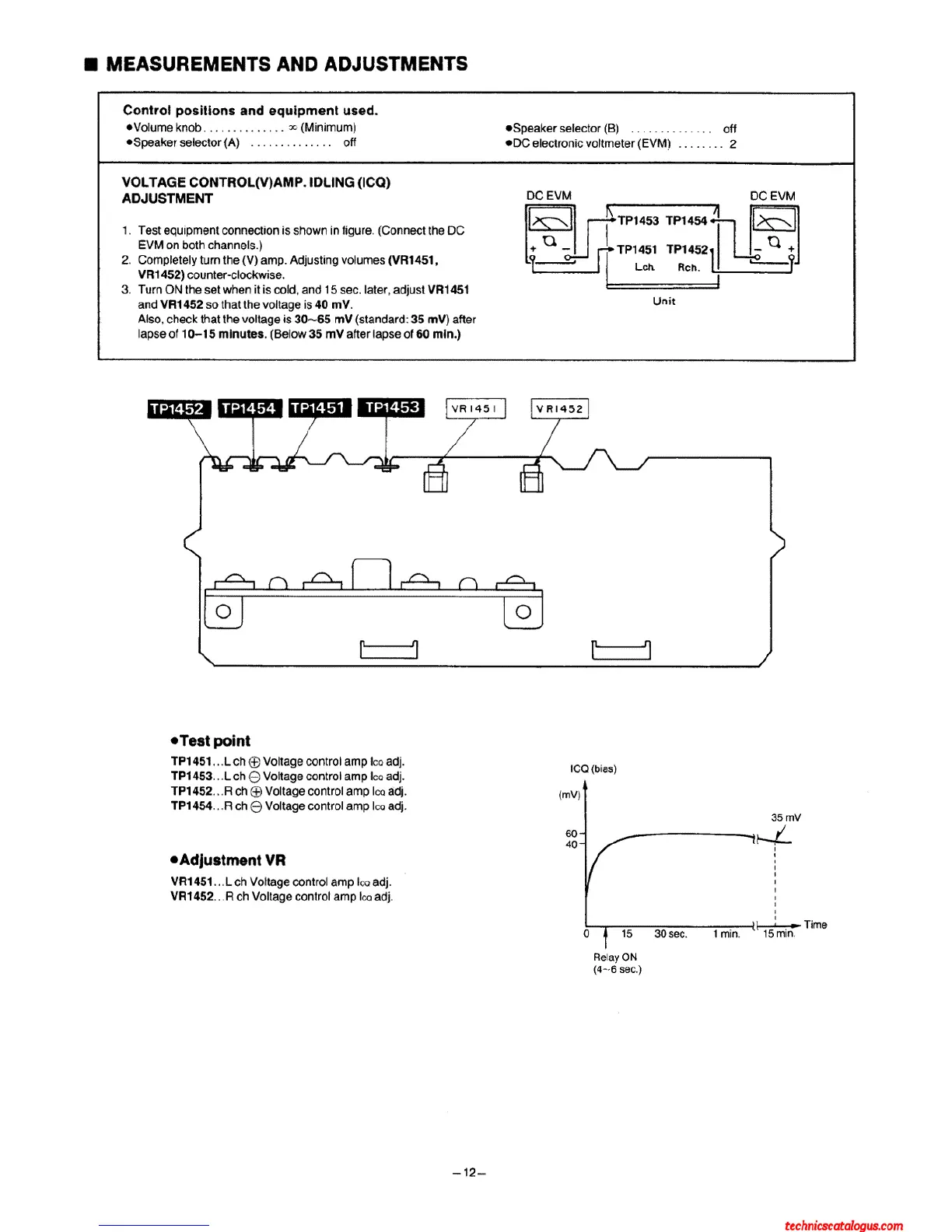 Page #12 background image