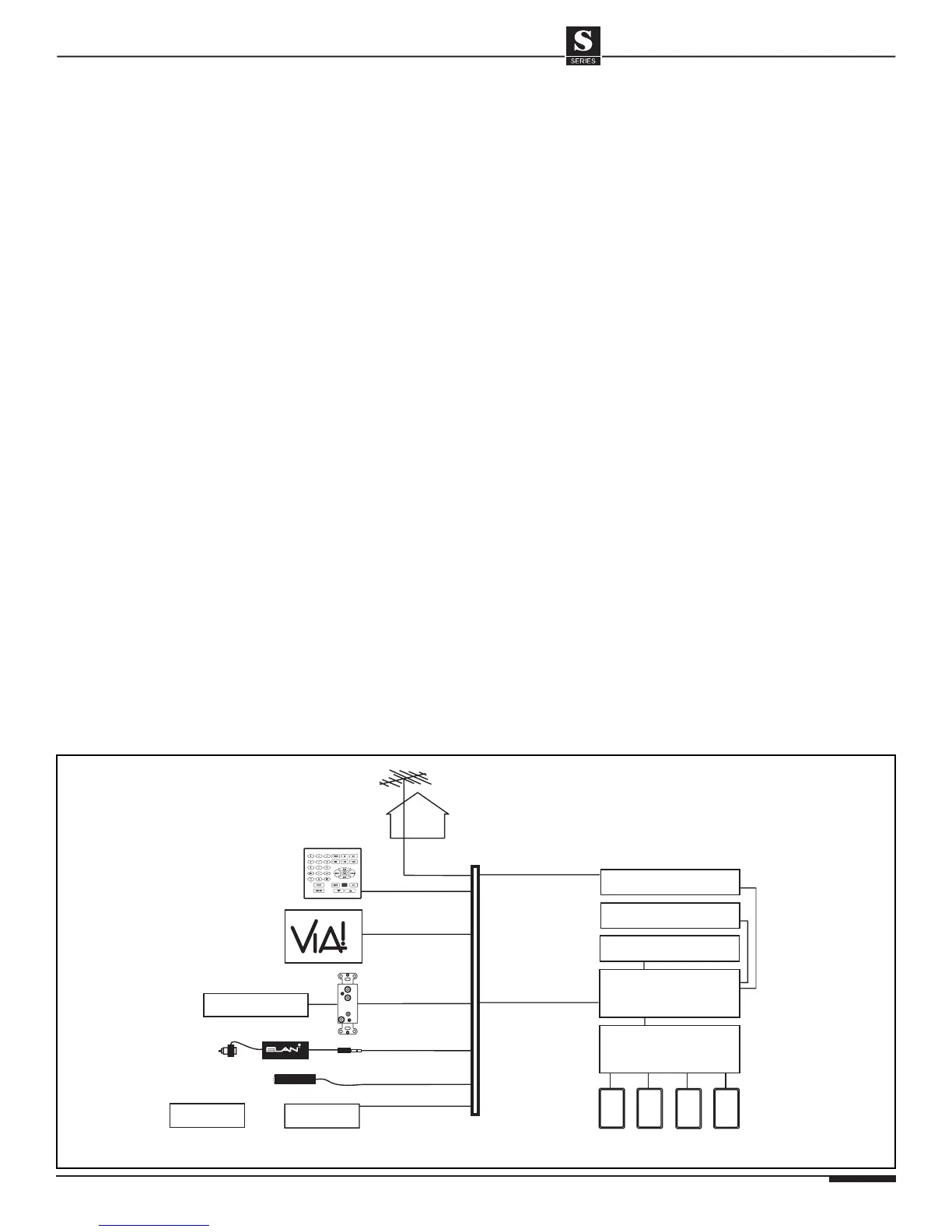 Page #21 background image