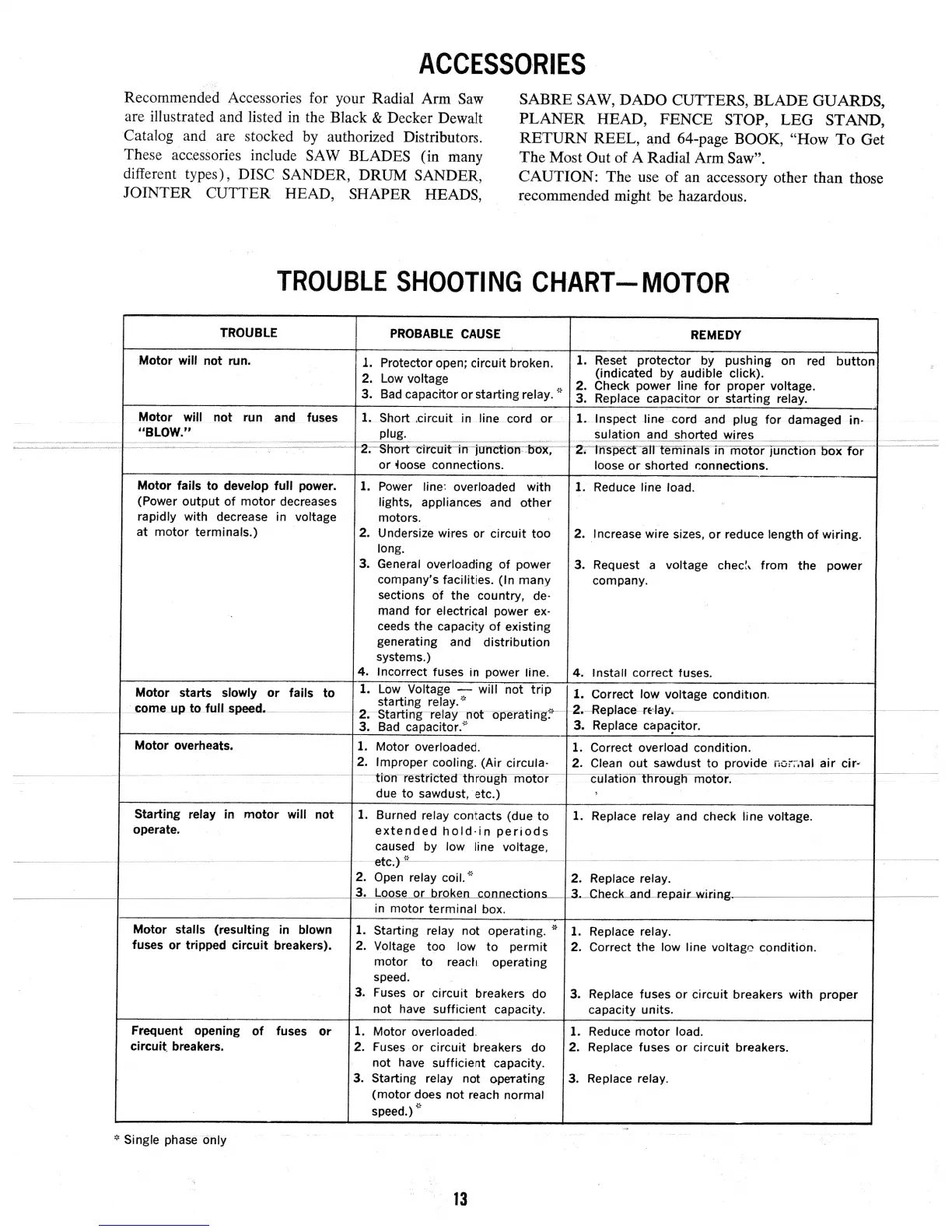 Page #13 background image
