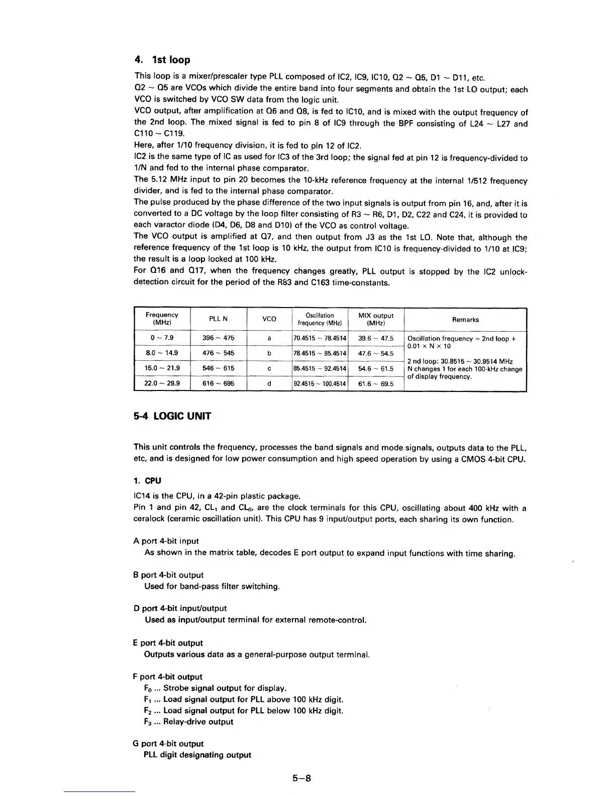 Page #21 background image