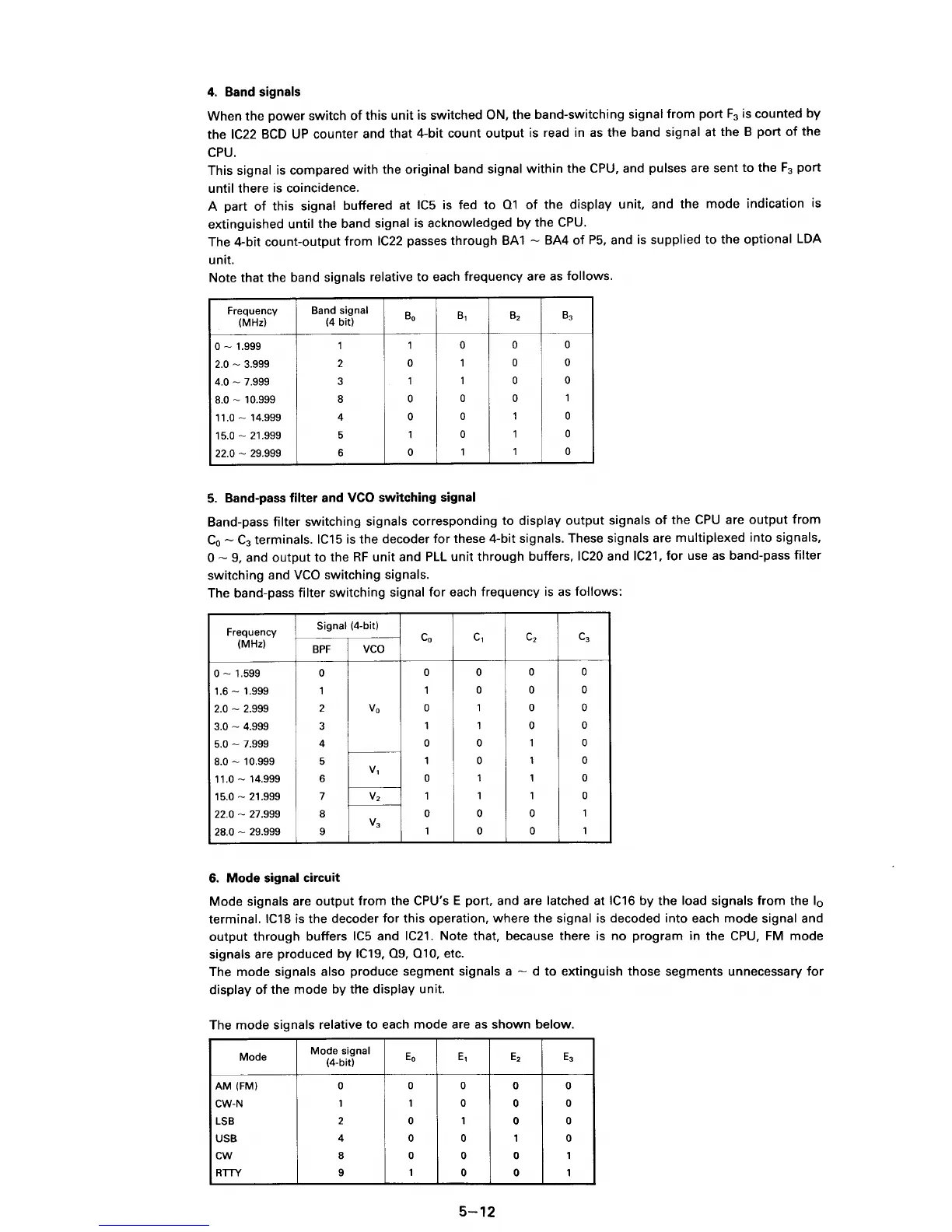 Page #25 background image