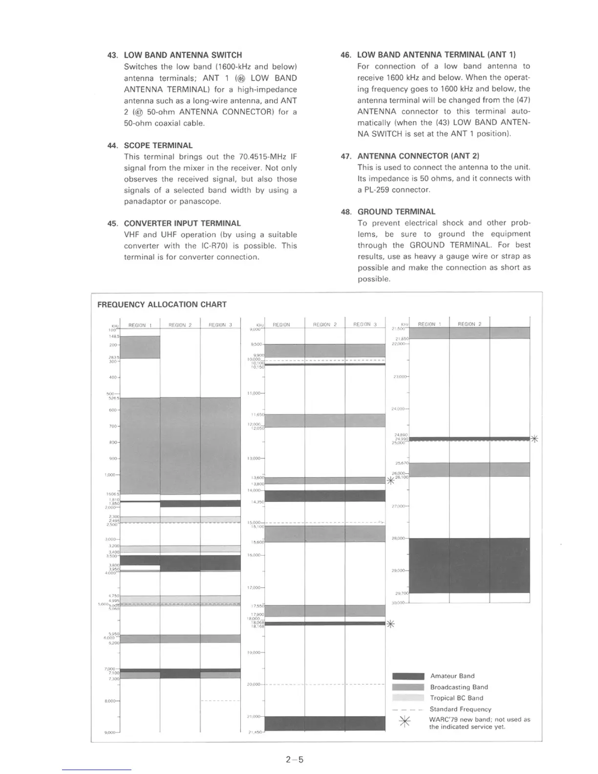 Page #9 background image